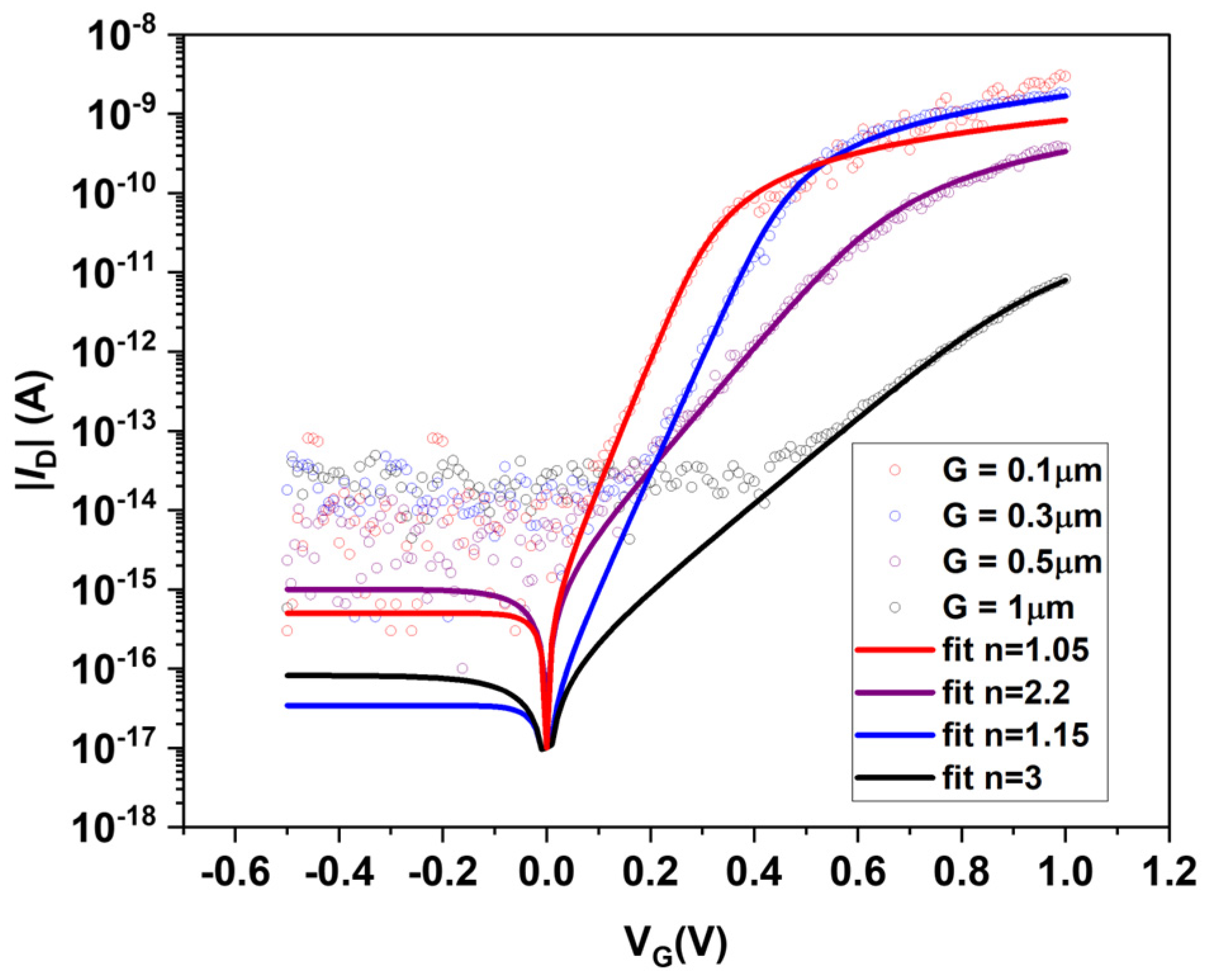 Materials 17 03676 g004