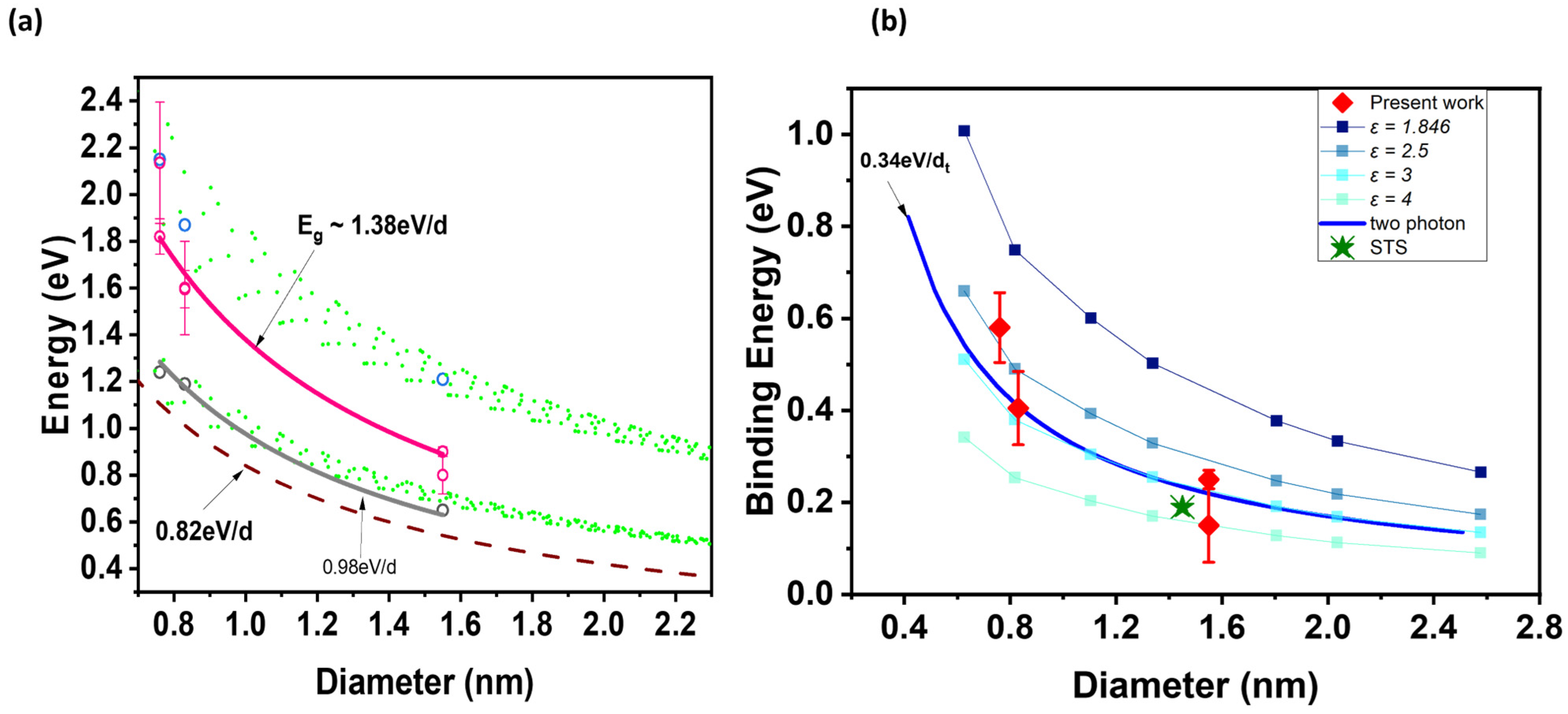 Materials 17 03676 g005