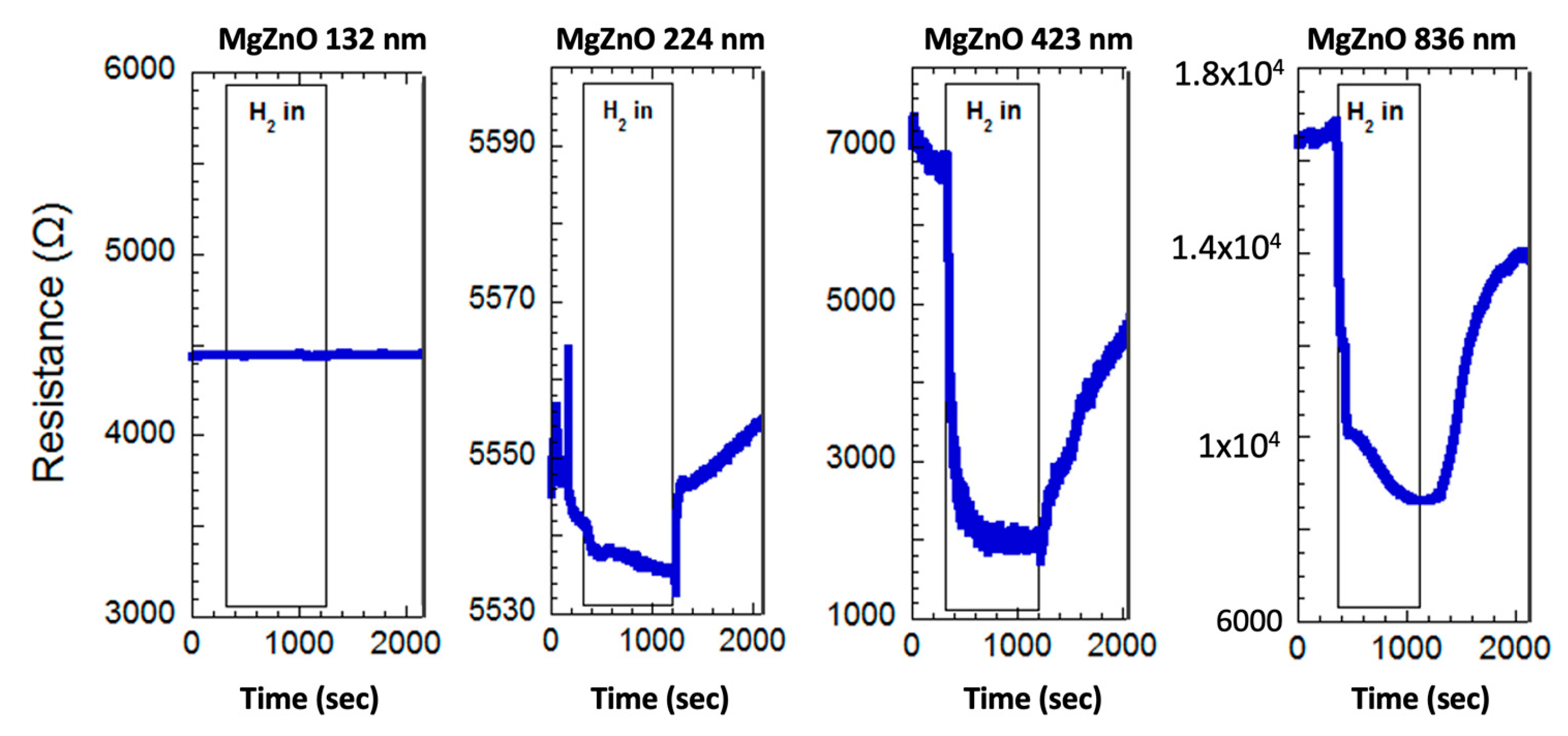 Materials 17 03677 g003