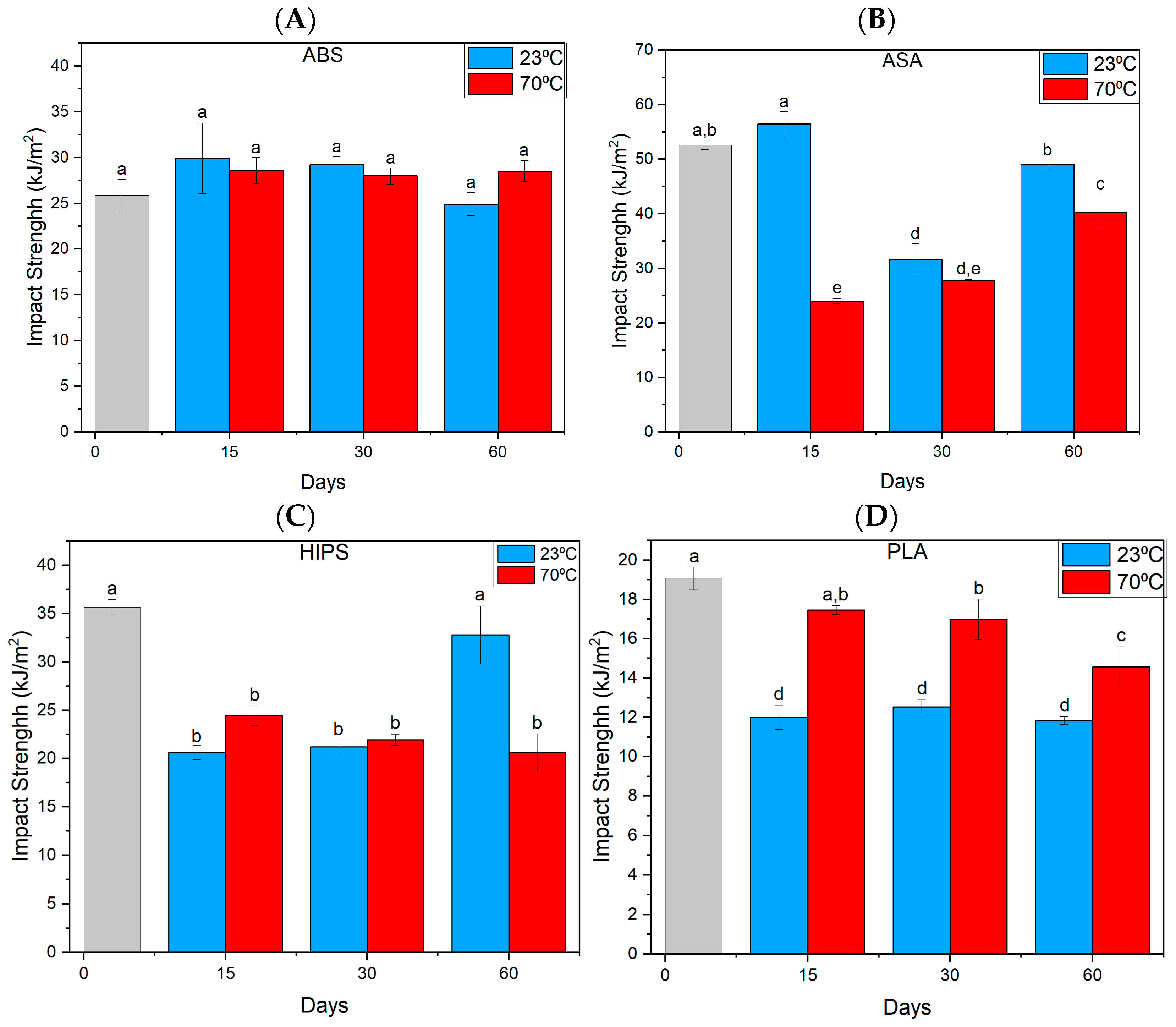 Materials 17 03680 g005