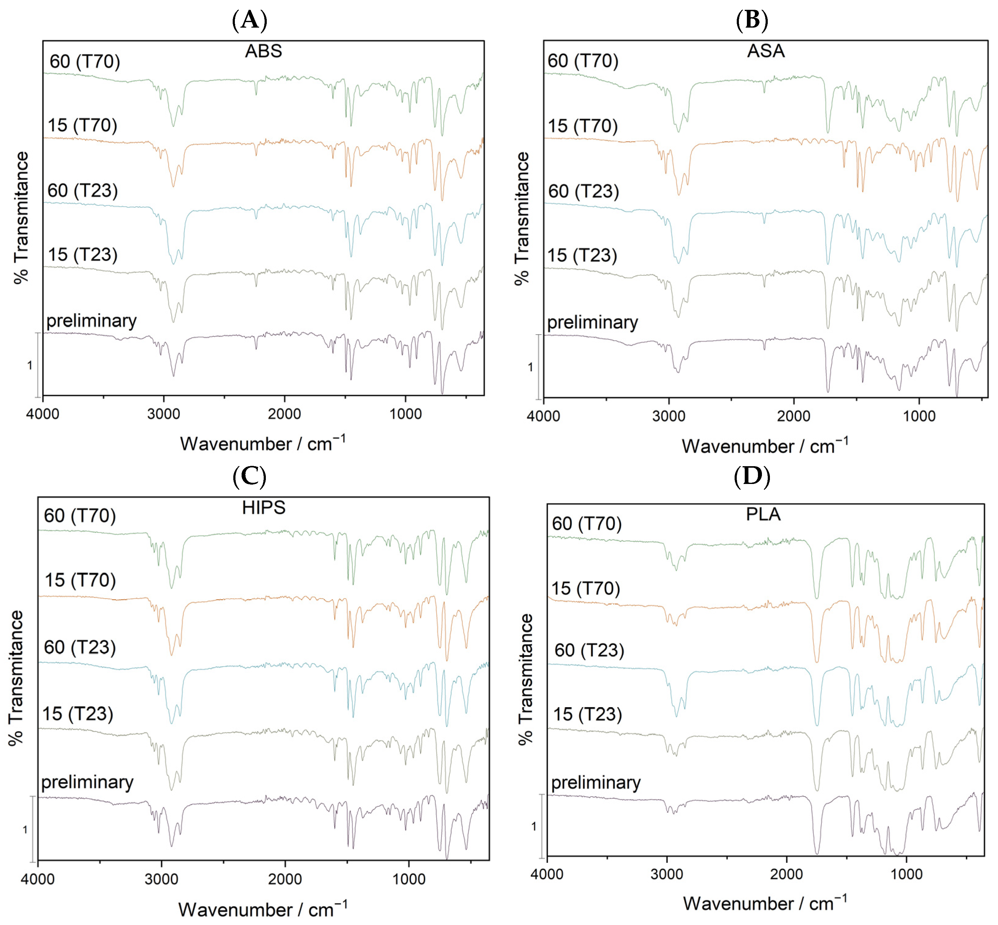 Materials 17 03680 g009