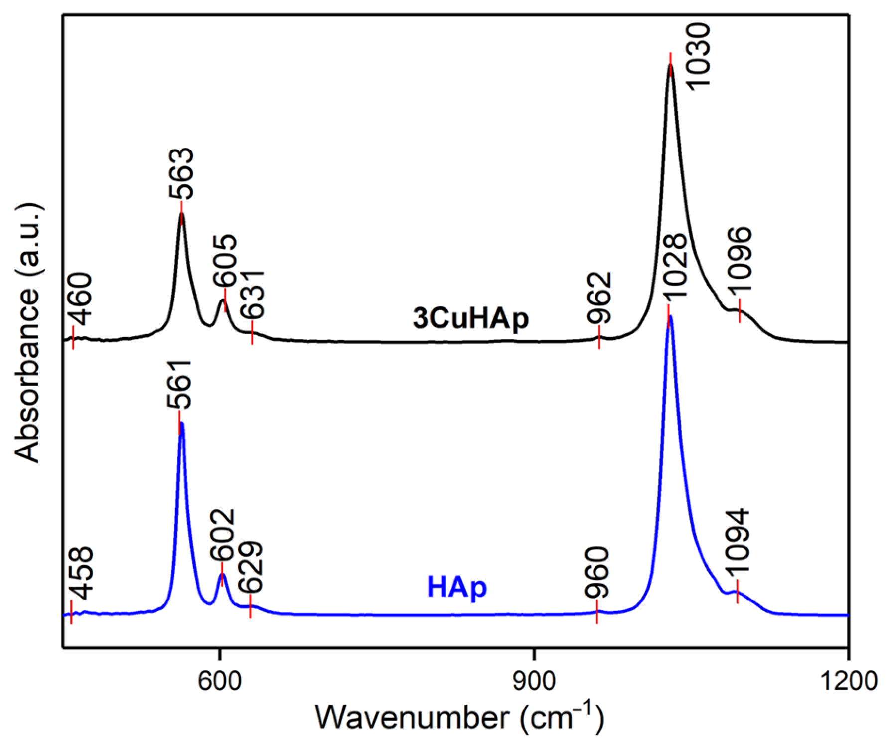 Materials 17 03681 g010