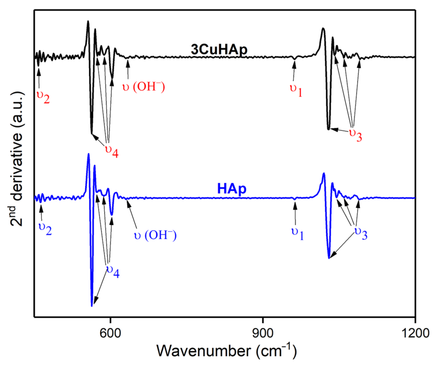 Materials 17 03681 g011