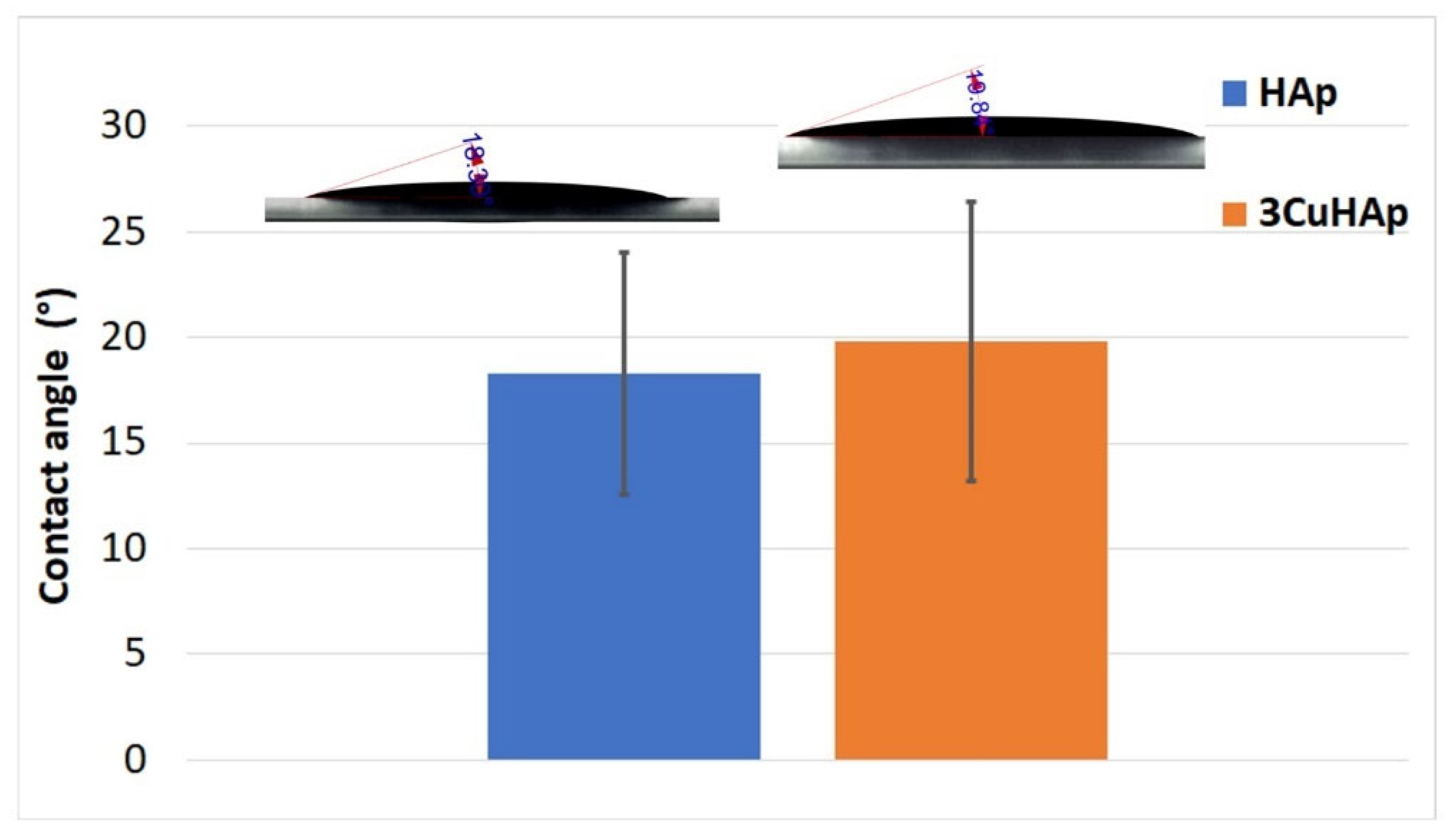 Materials 17 03681 g012