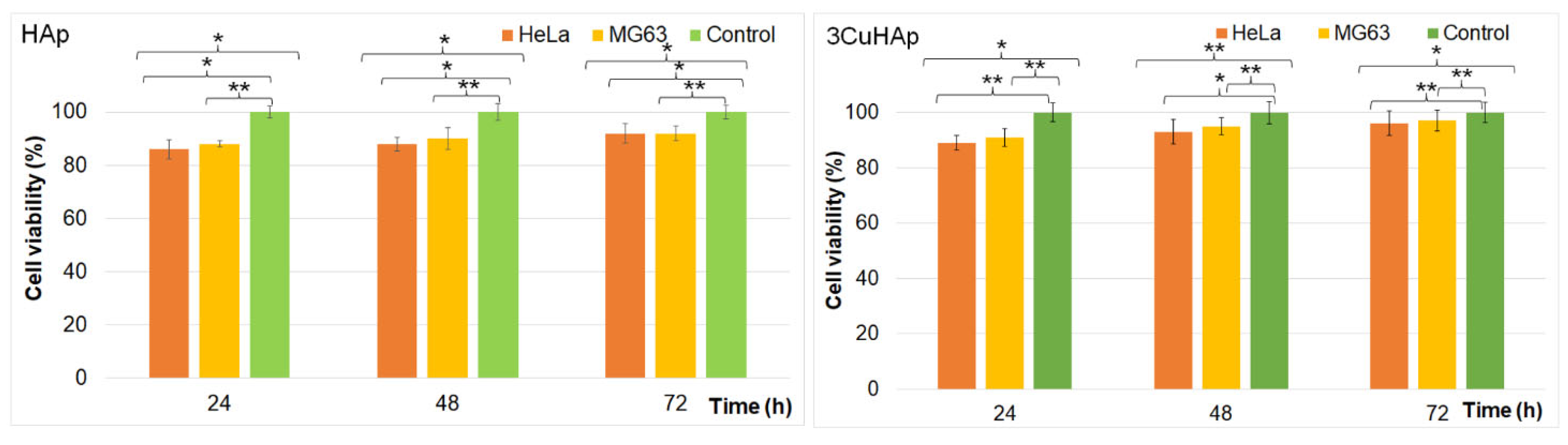 Materials 17 03681 g013