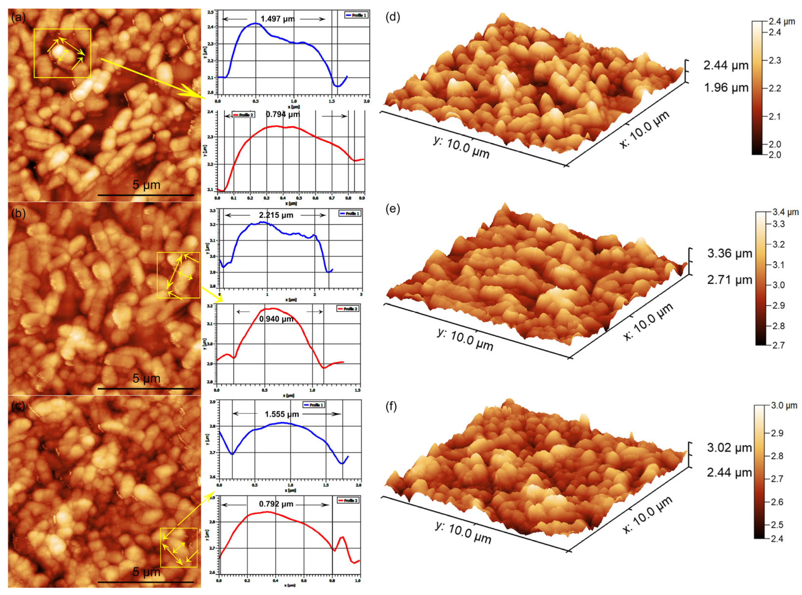 Materials 17 03681 g017