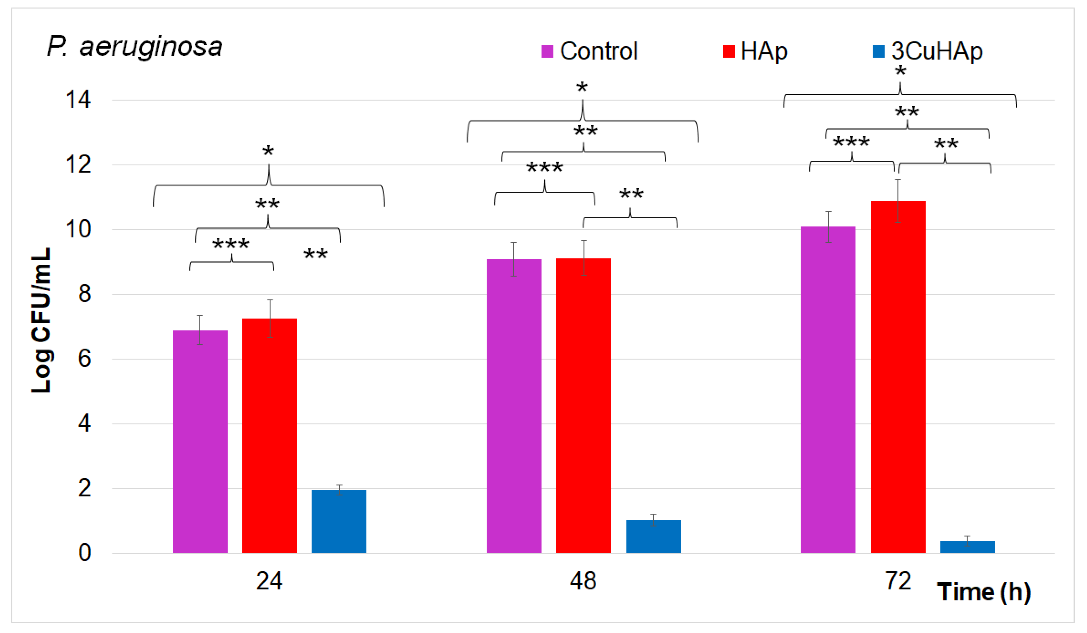 Materials 17 03681 g018