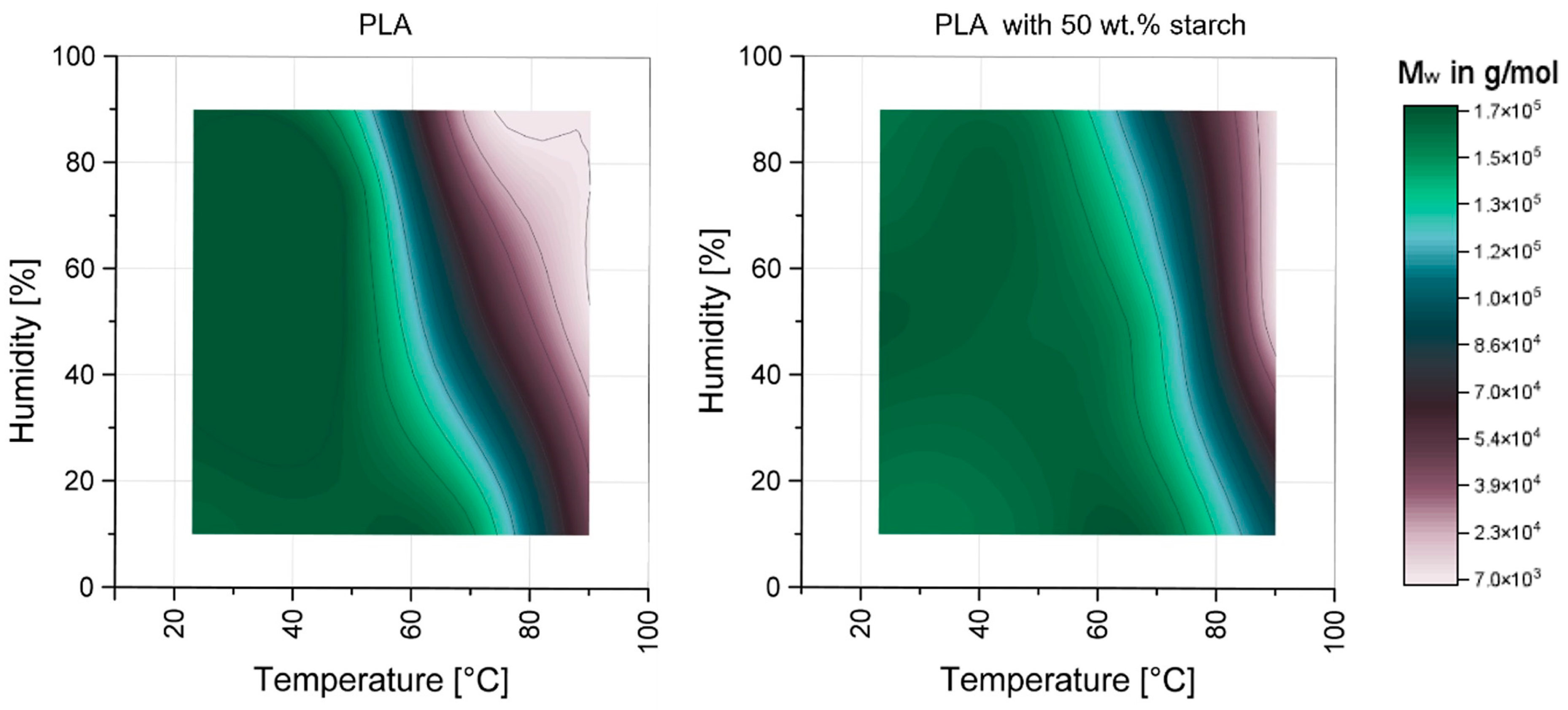 Materials 17 03683 g004