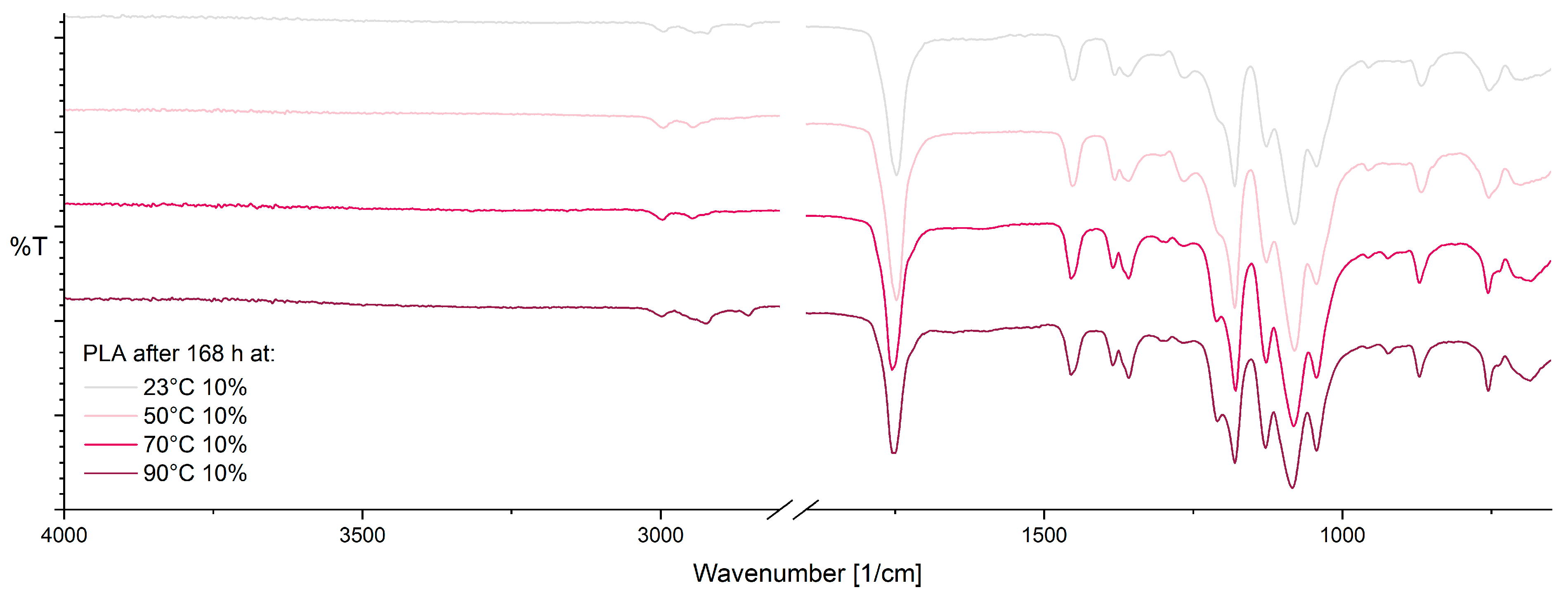 Materials 17 03683 g006