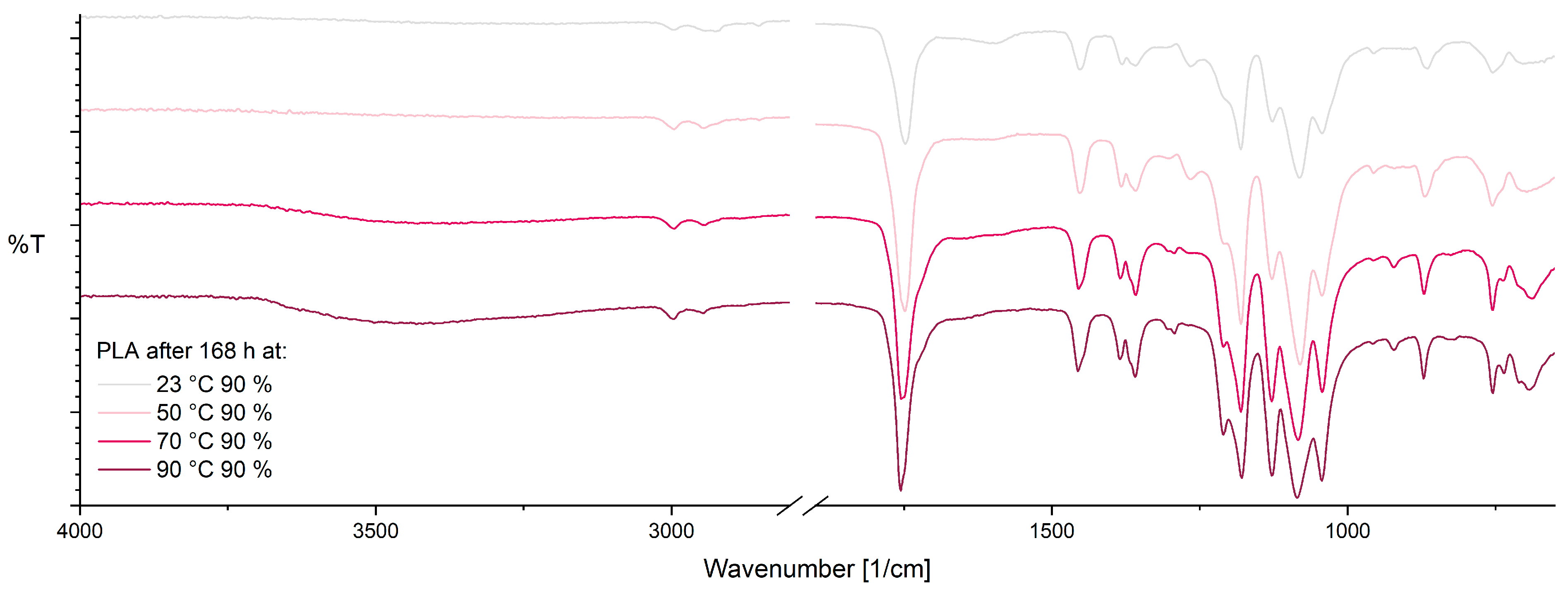 Materials 17 03683 g007