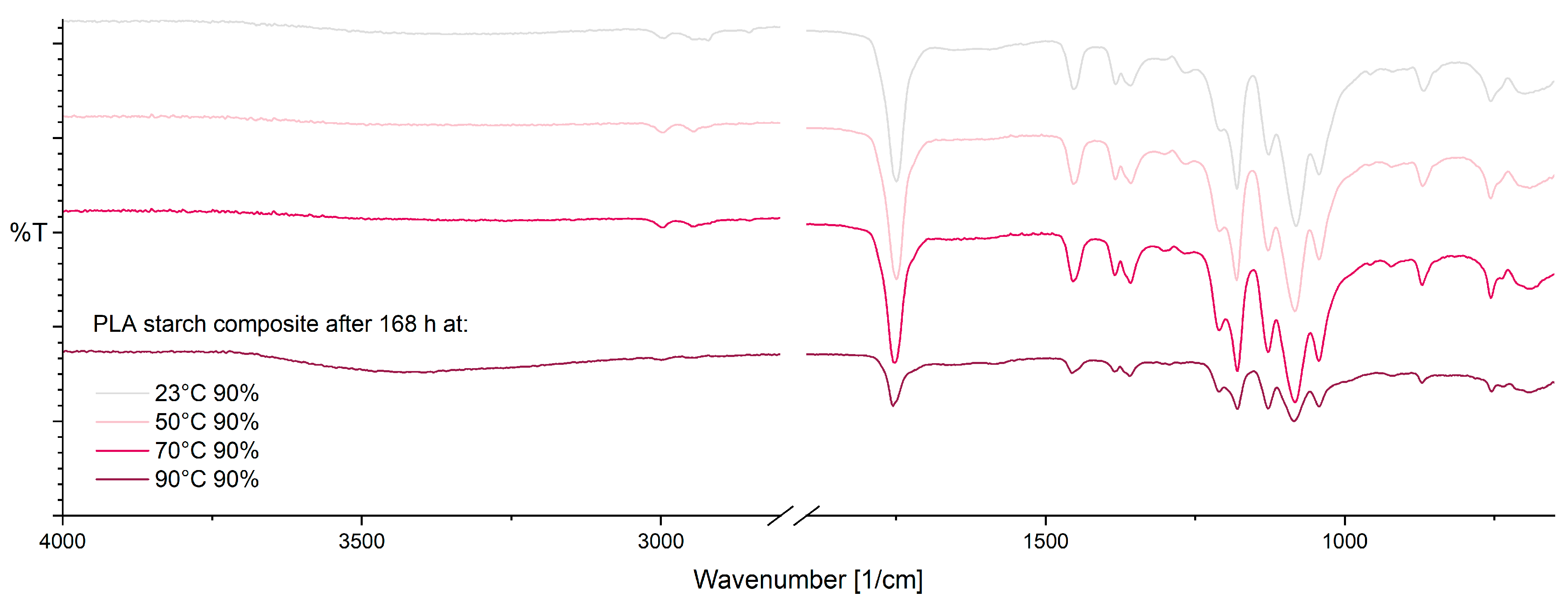 Materials 17 03683 g009