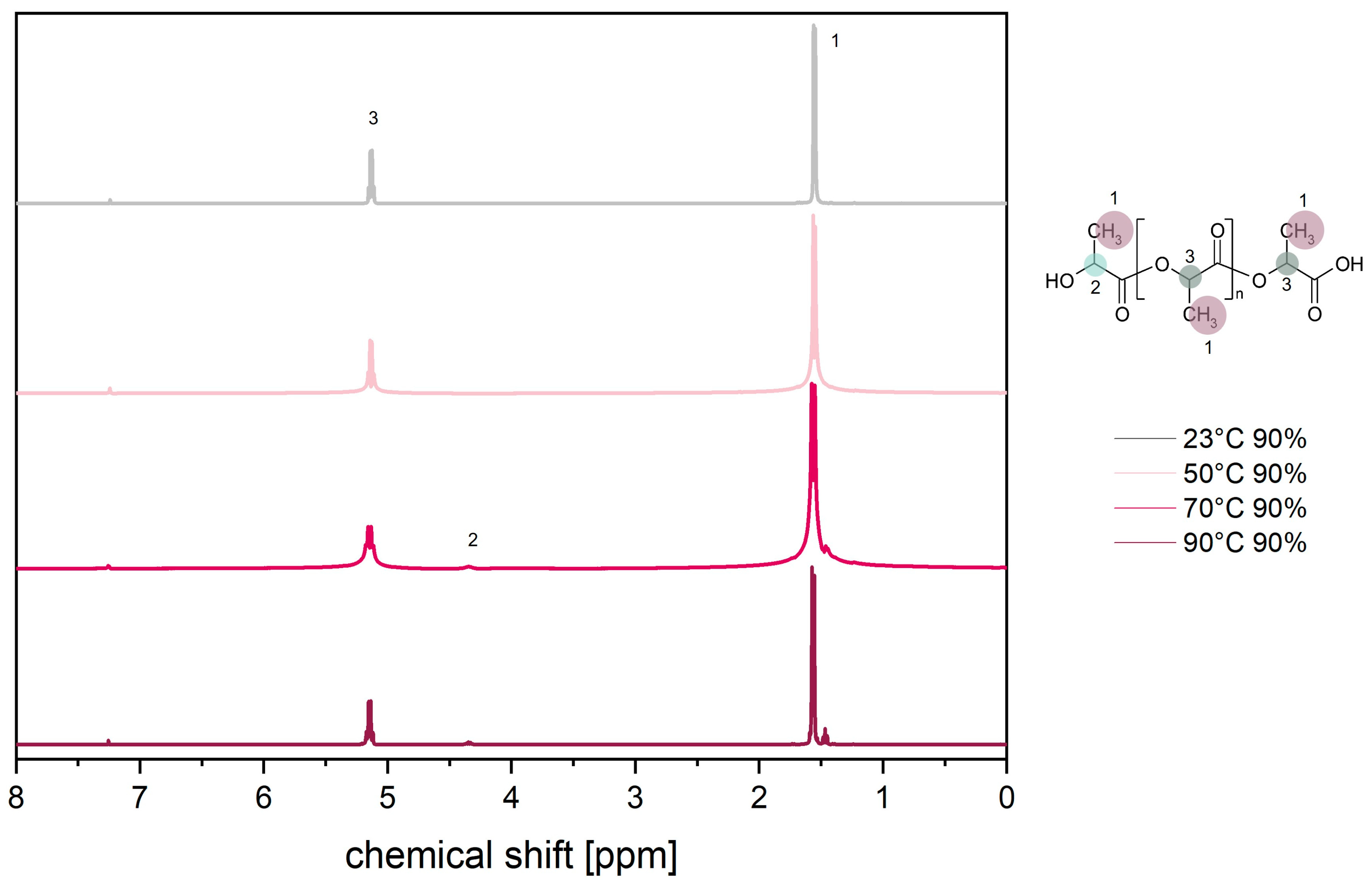 Materials 17 03683 g010