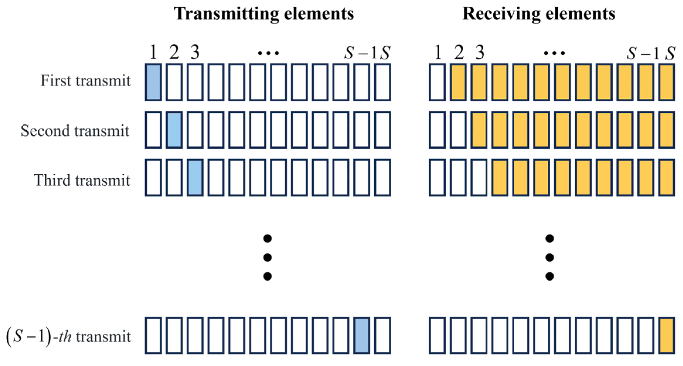 Materials 17 03685 g003