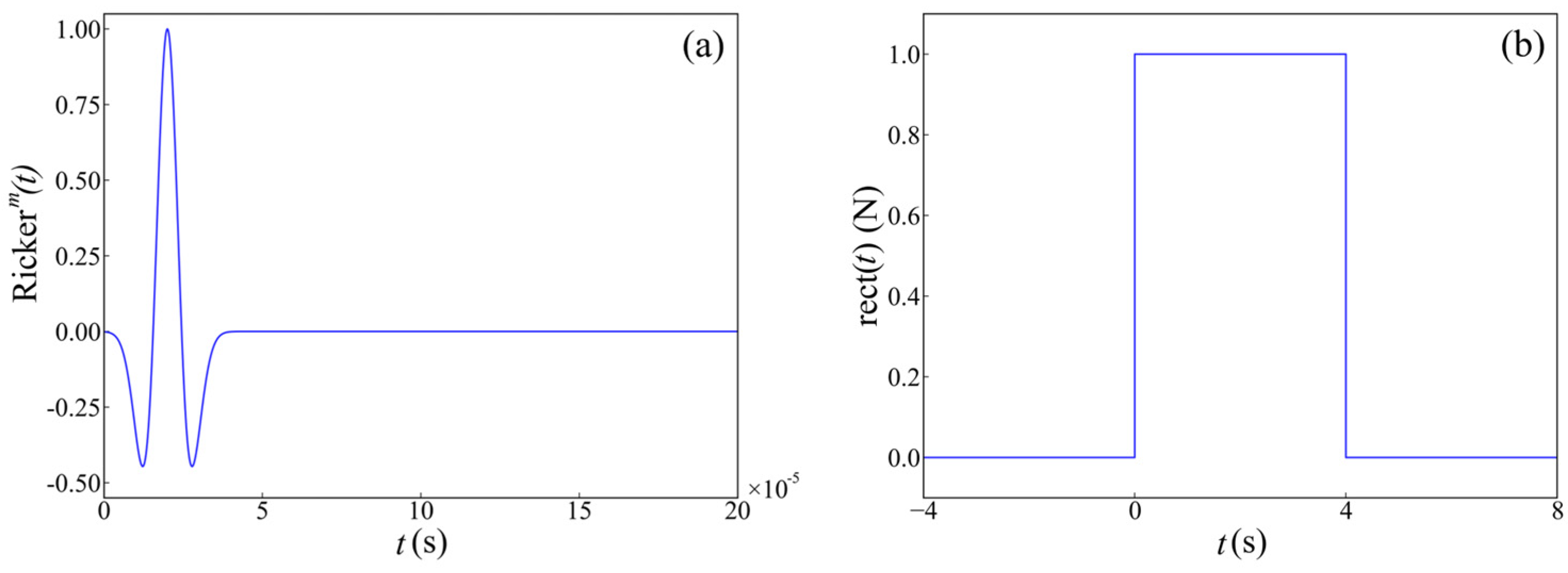 Materials 17 03685 g005