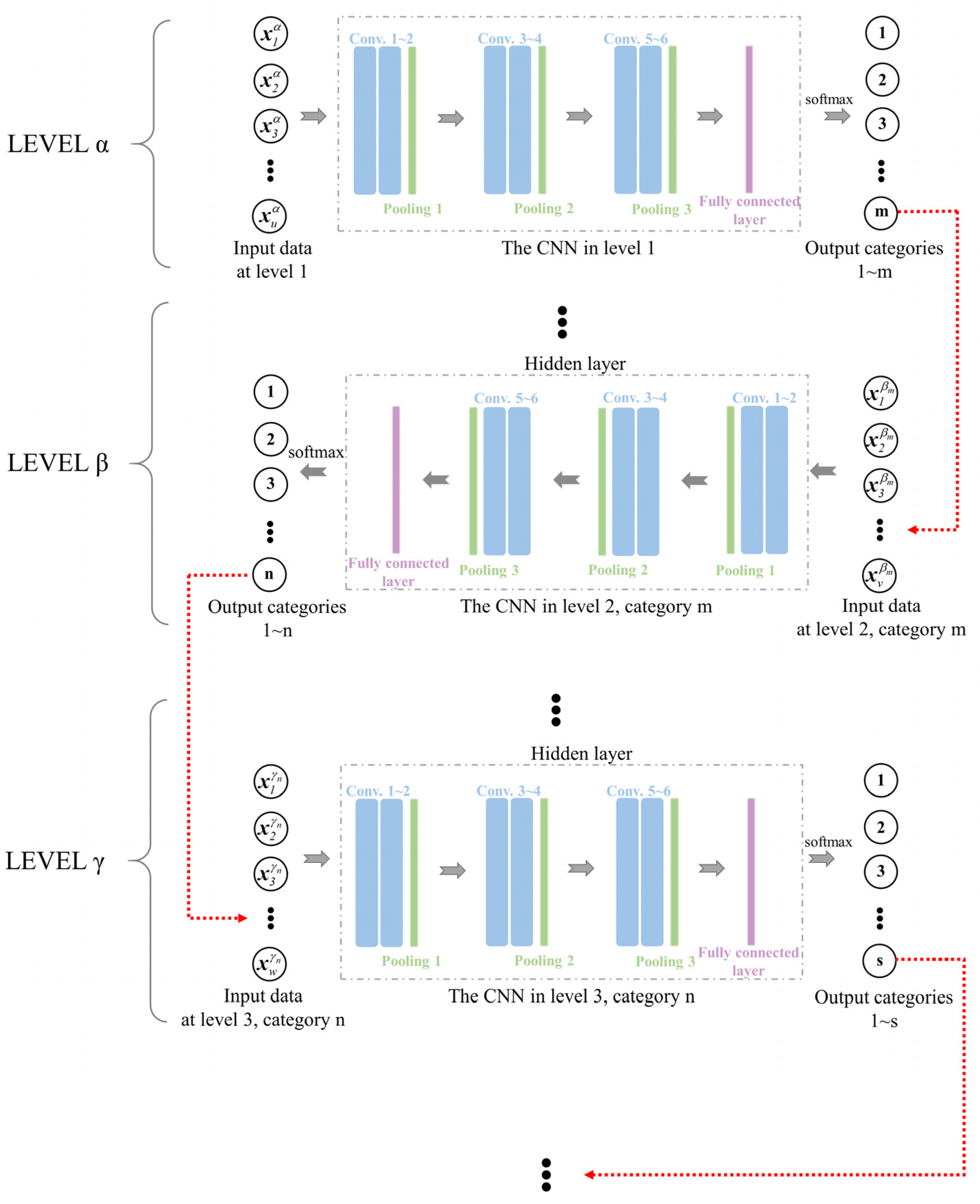 Materials 17 03685 g007
