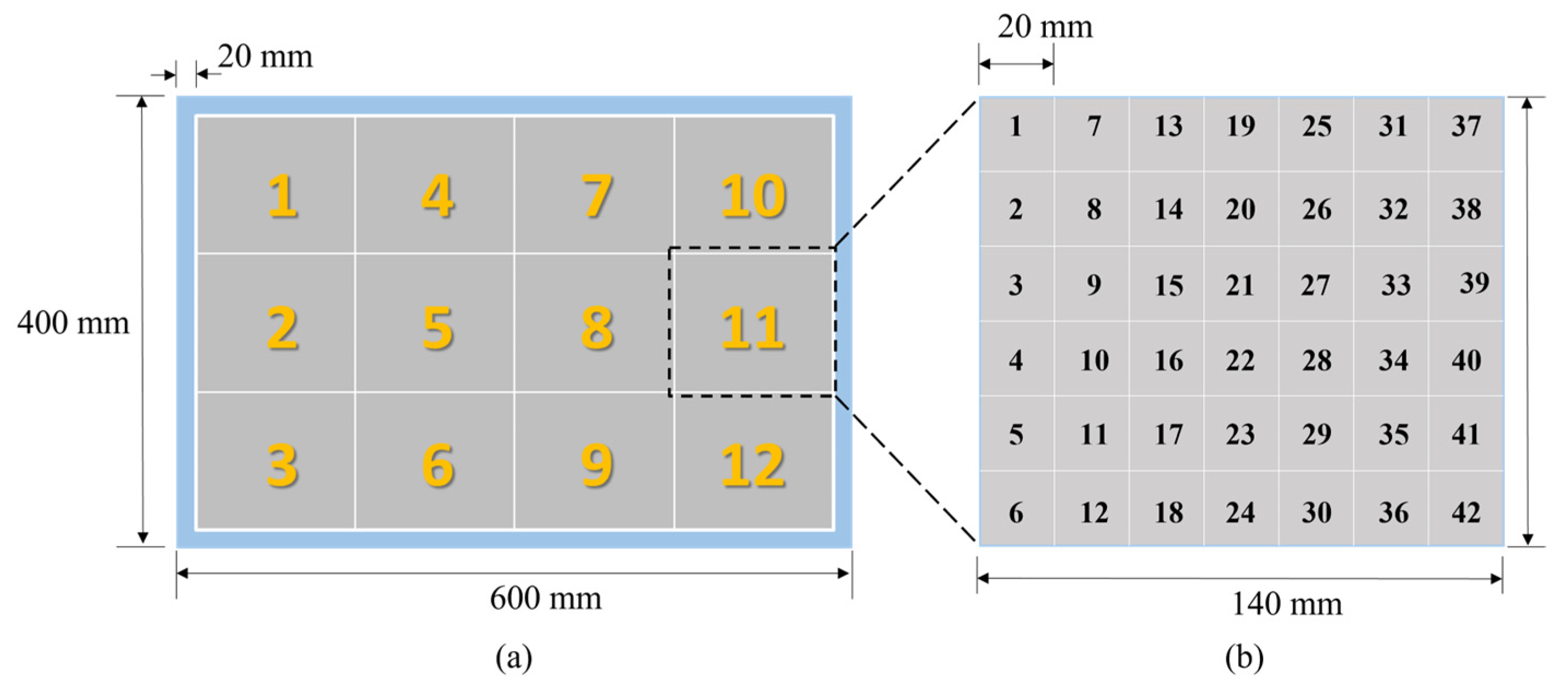 Materials 17 03685 g008