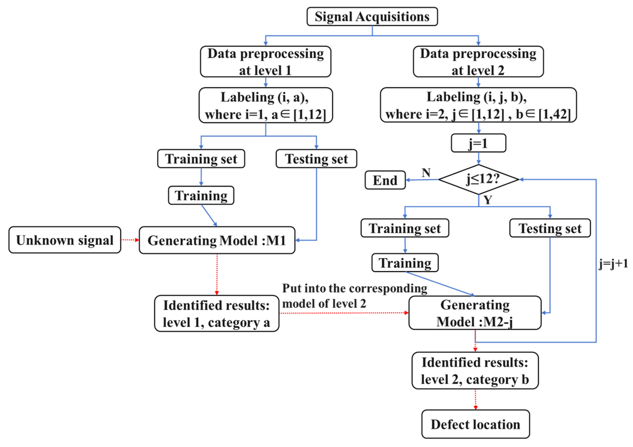 Materials 17 03685 g009