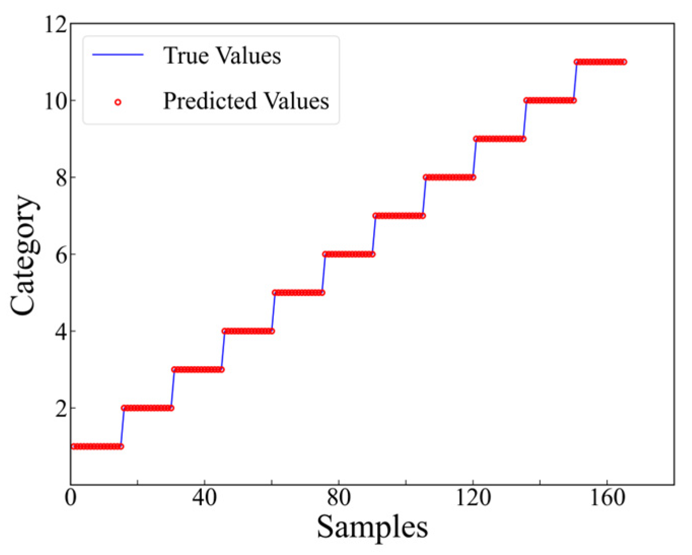 Materials 17 03685 g026