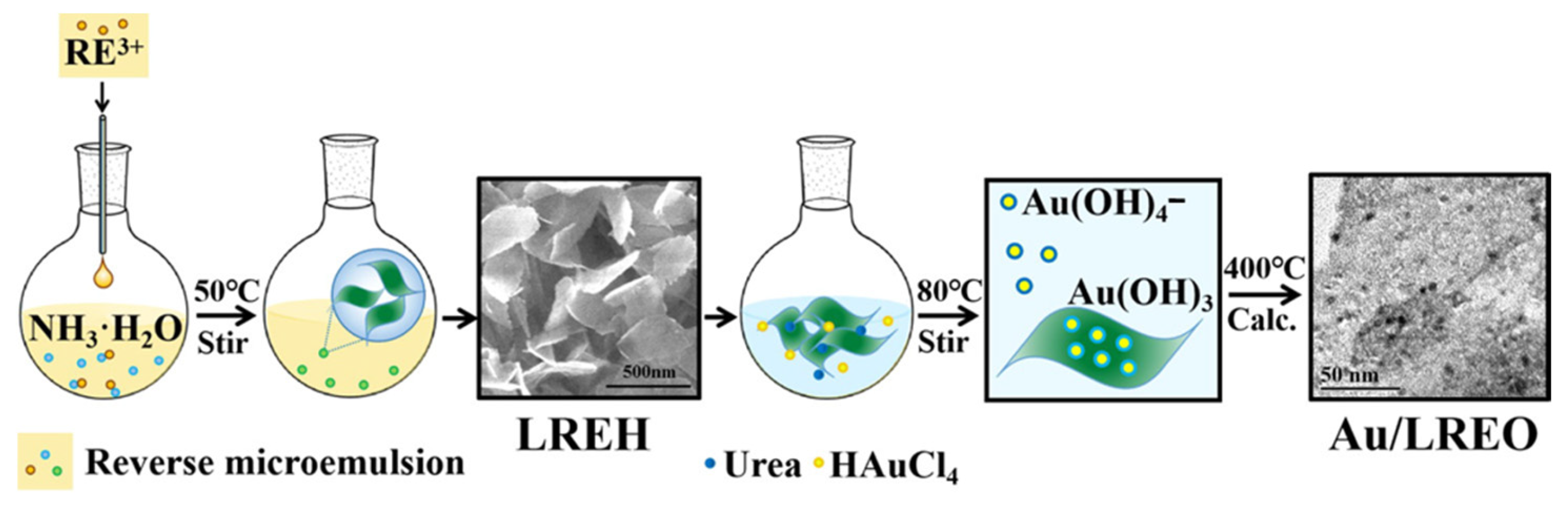 Materials 17 03686 g005