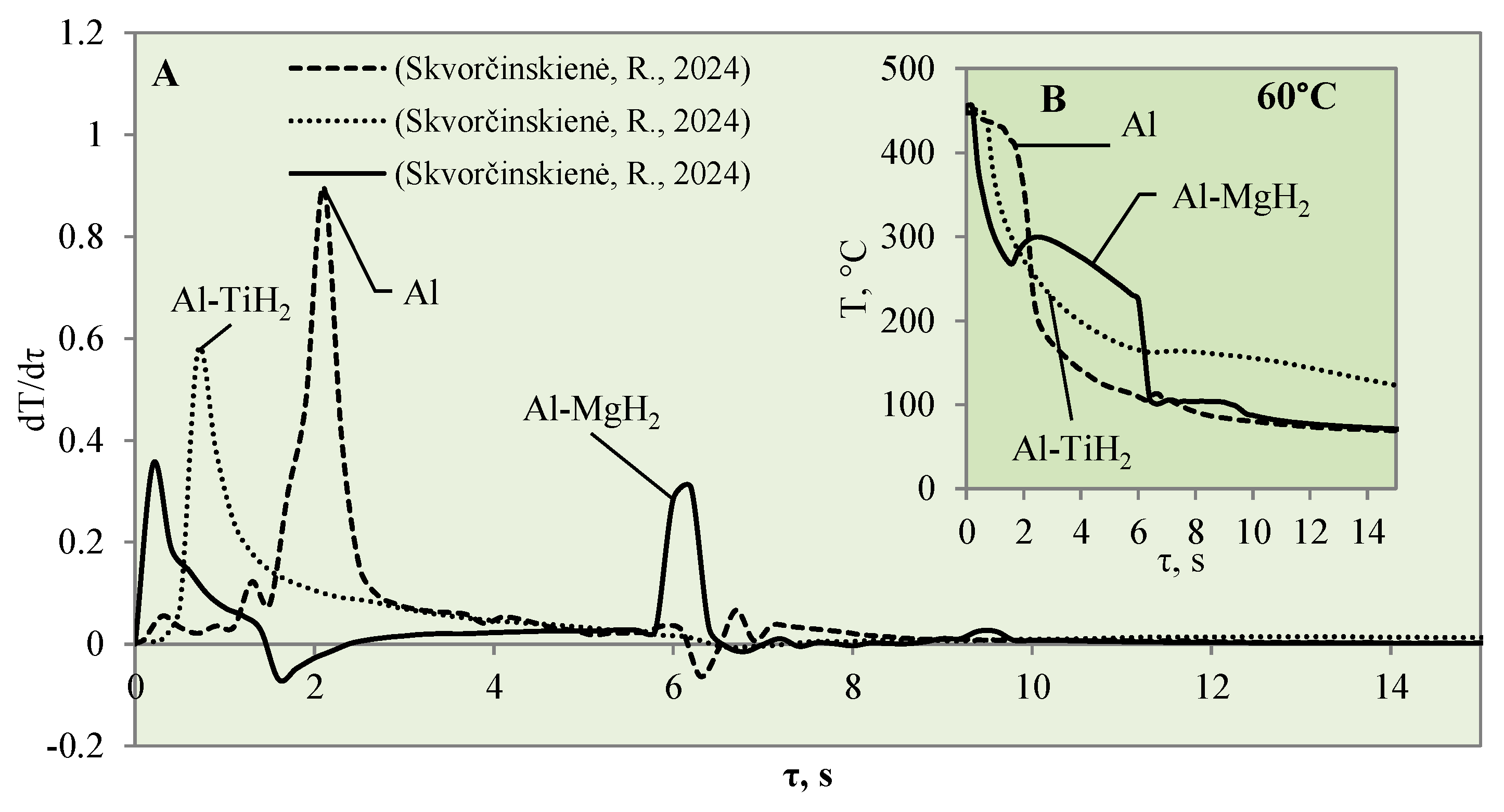 Materials 17 03687 g008