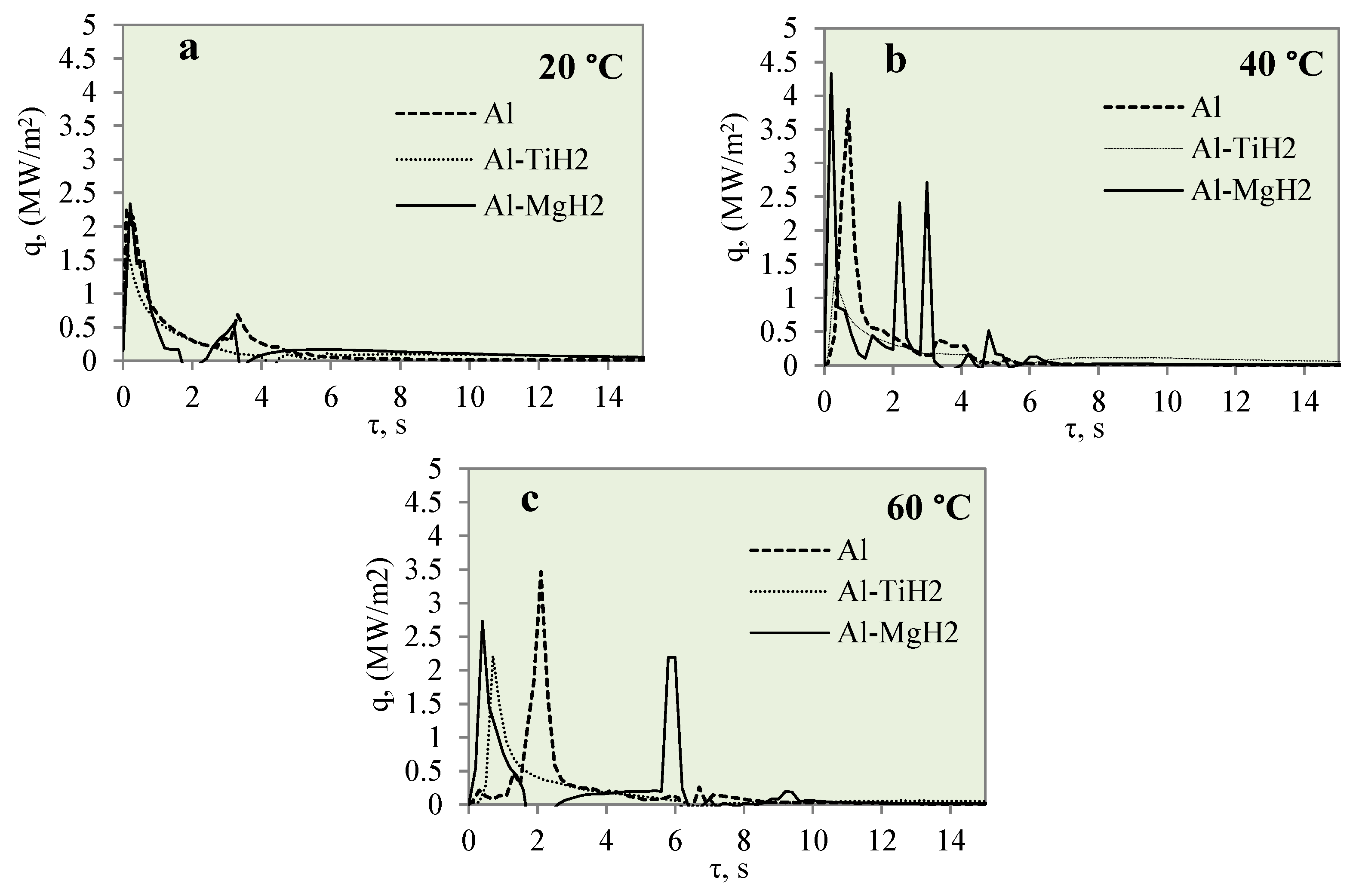 Materials 17 03687 g012
