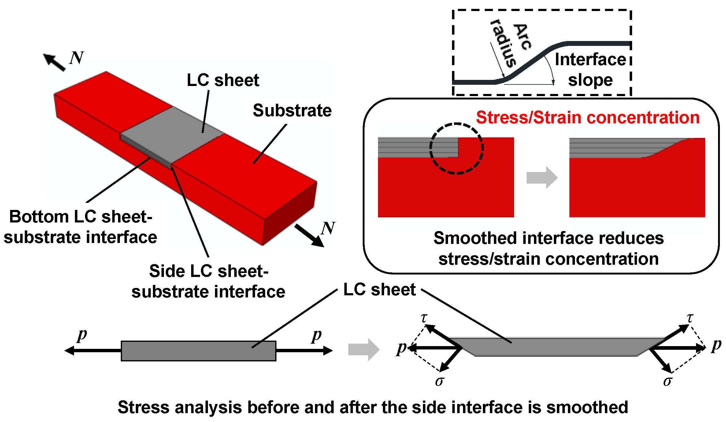 Materials 17 03690 g001
