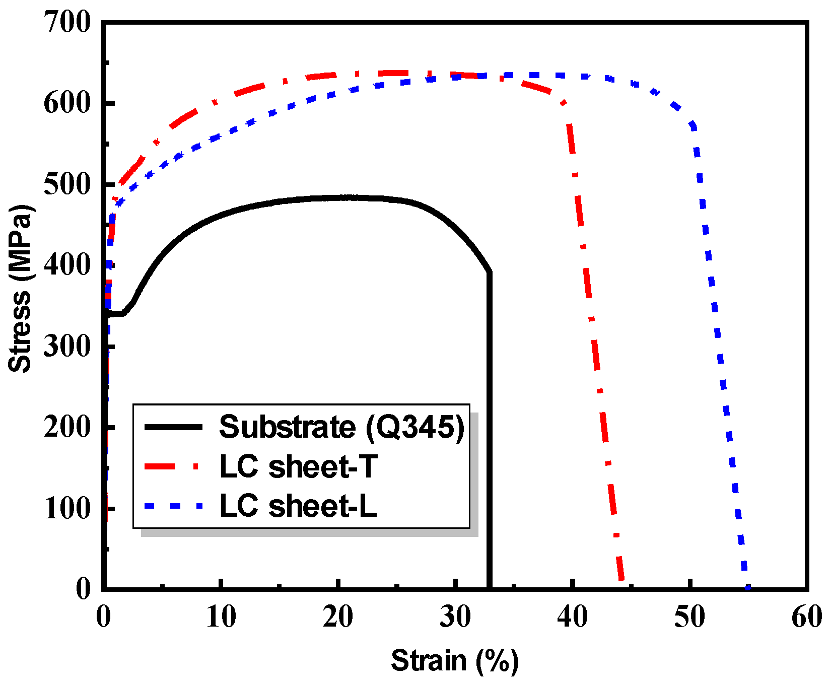 Materials 17 03690 g002