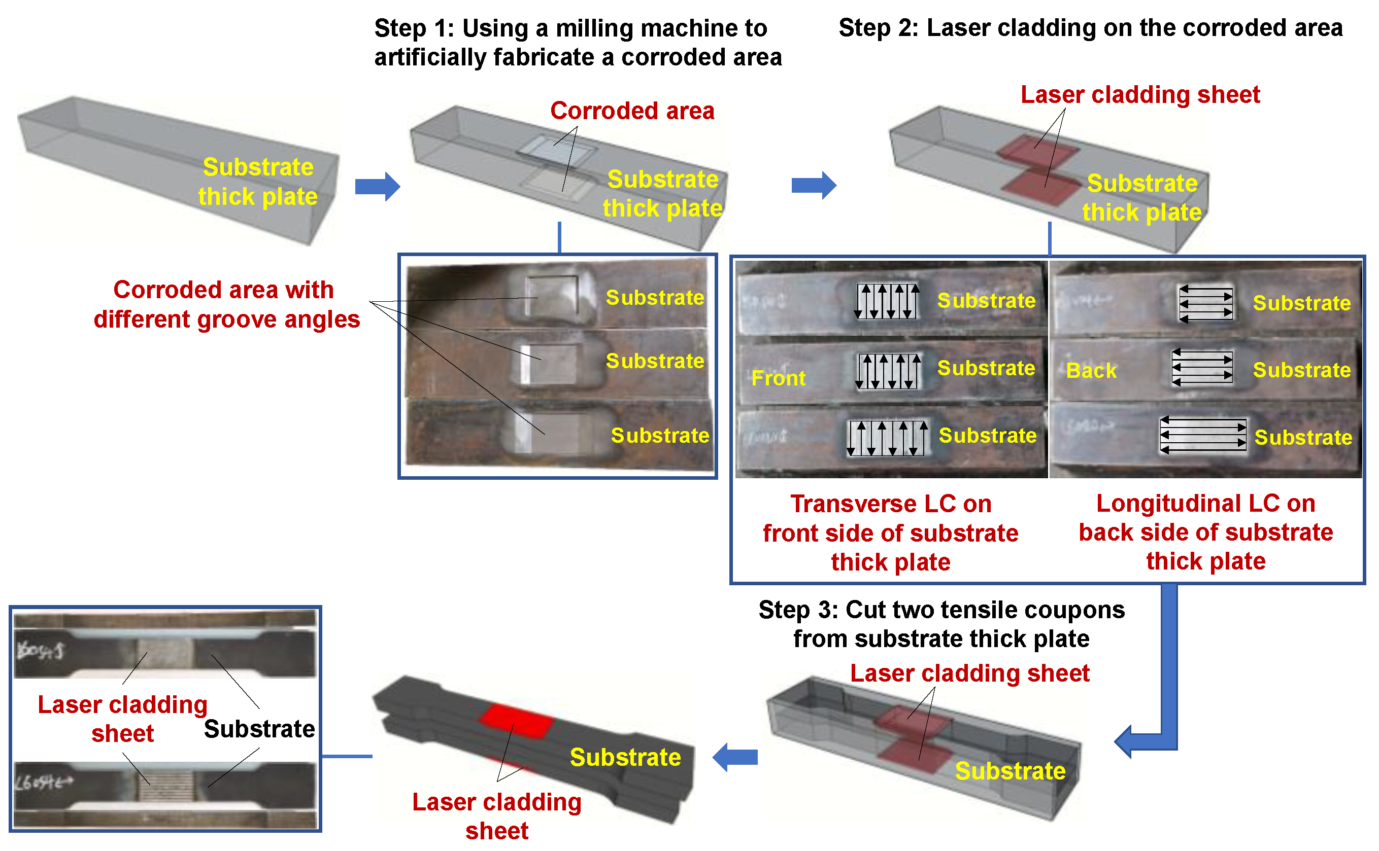 Materials 17 03690 g003