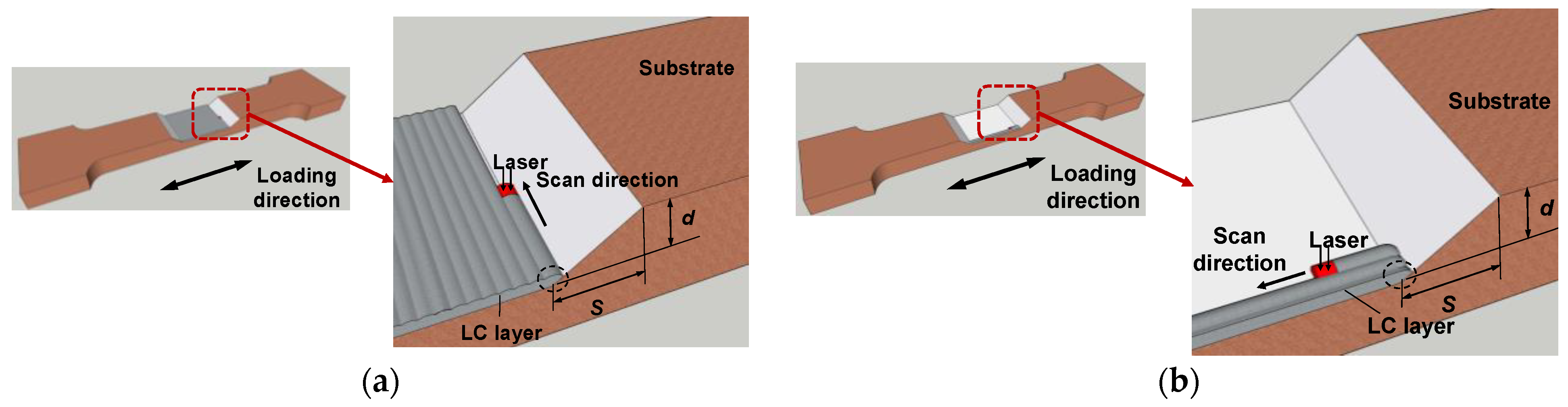 Materials 17 03690 g005