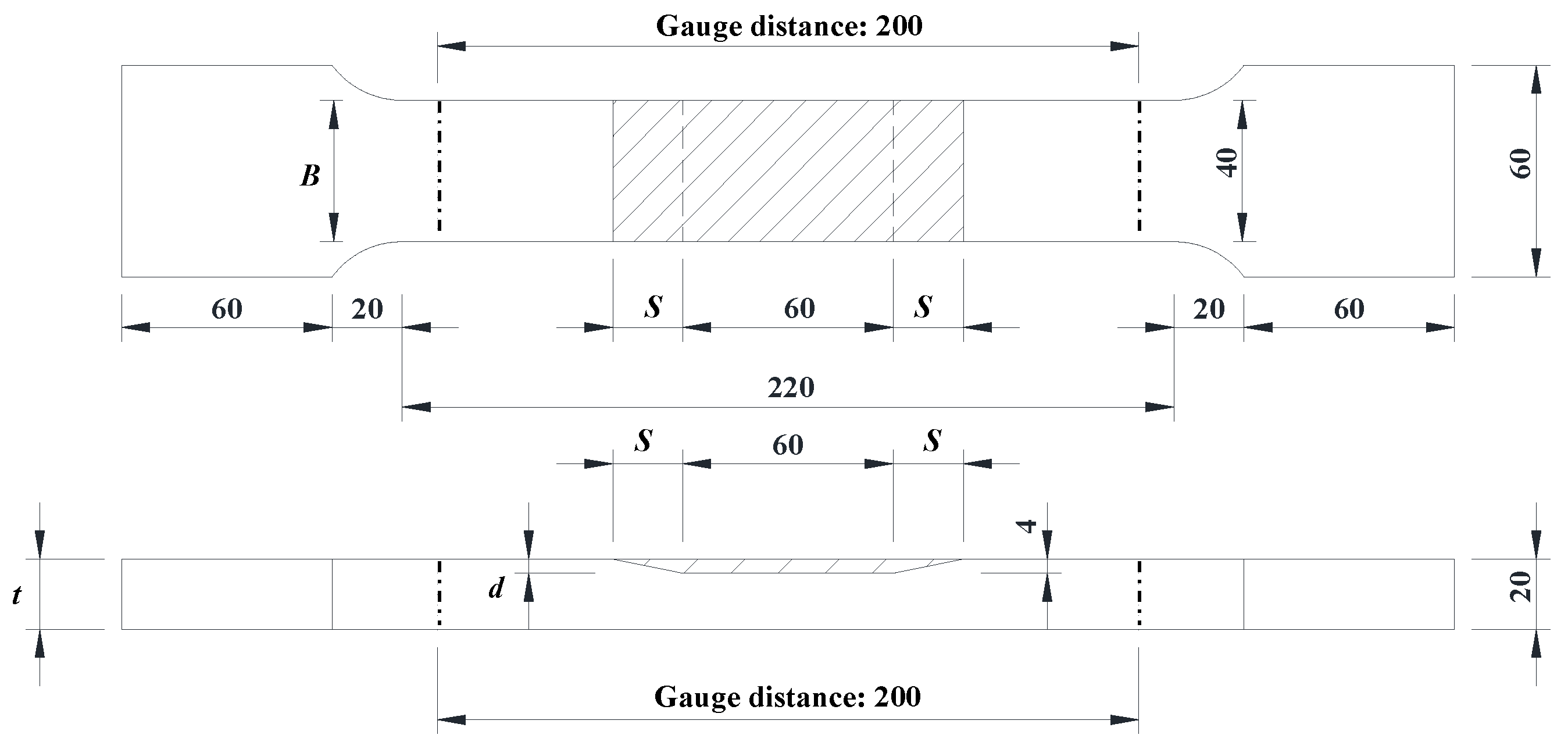 Materials 17 03690 g006