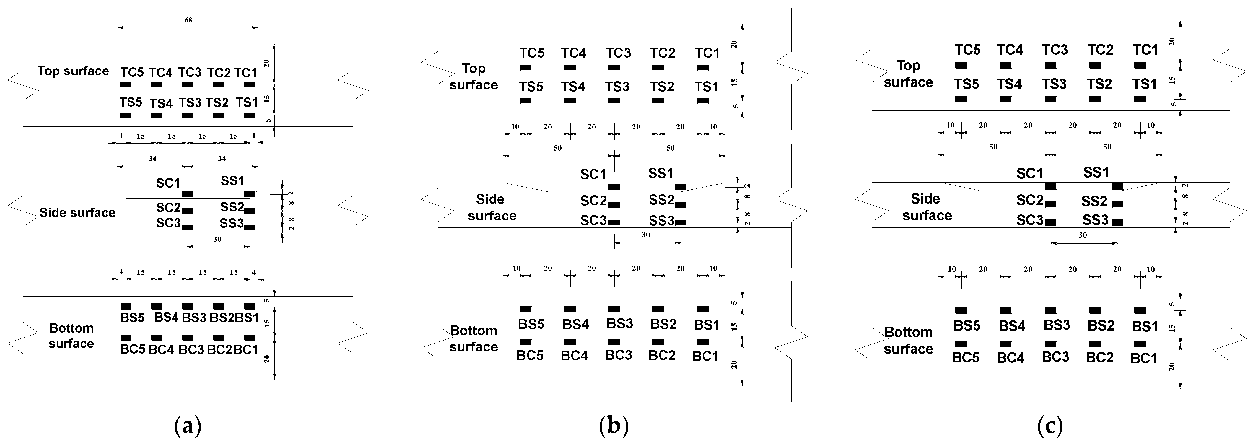 Materials 17 03690 g010