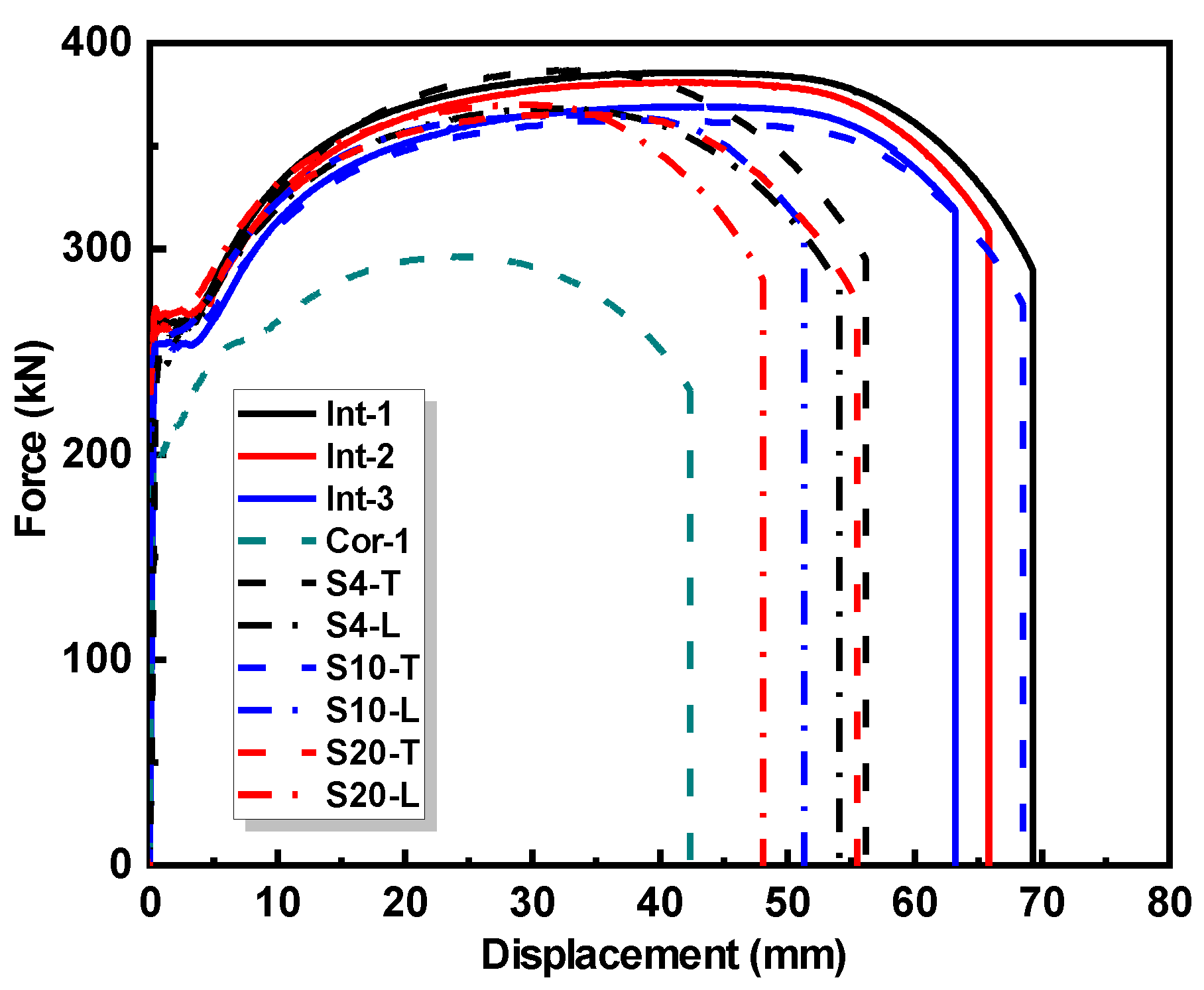 Materials 17 03690 g012