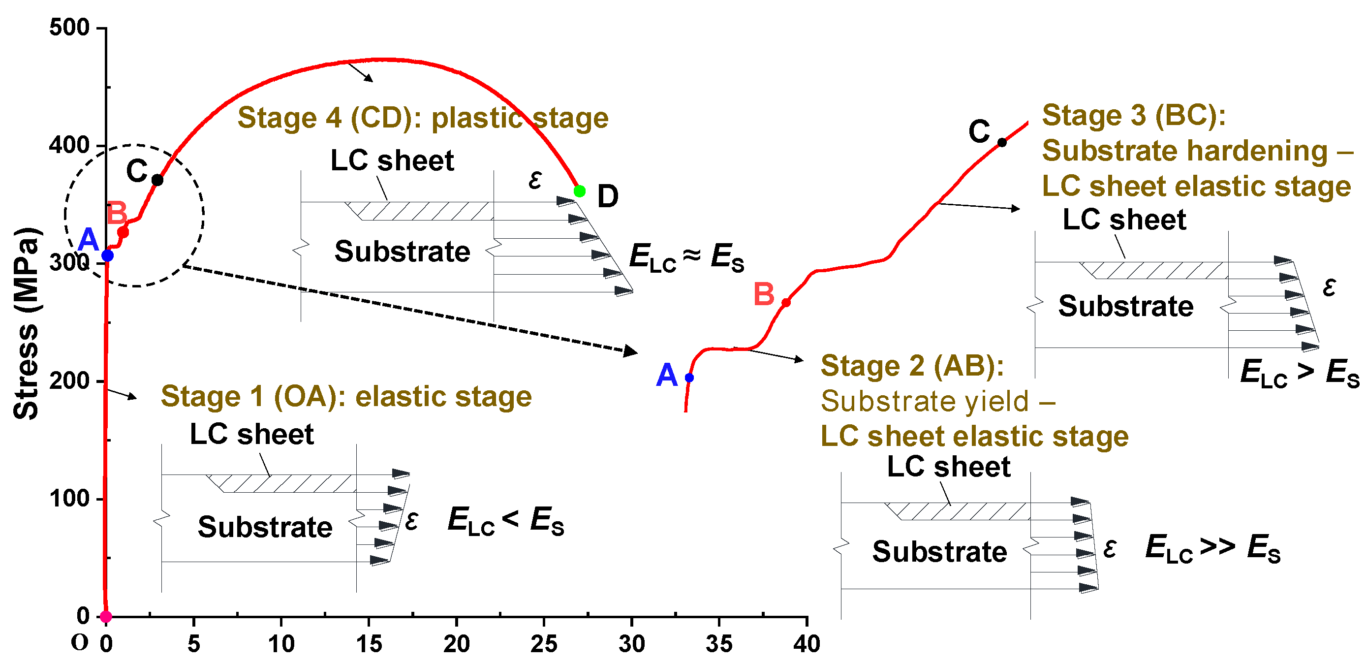 Materials 17 03690 g014