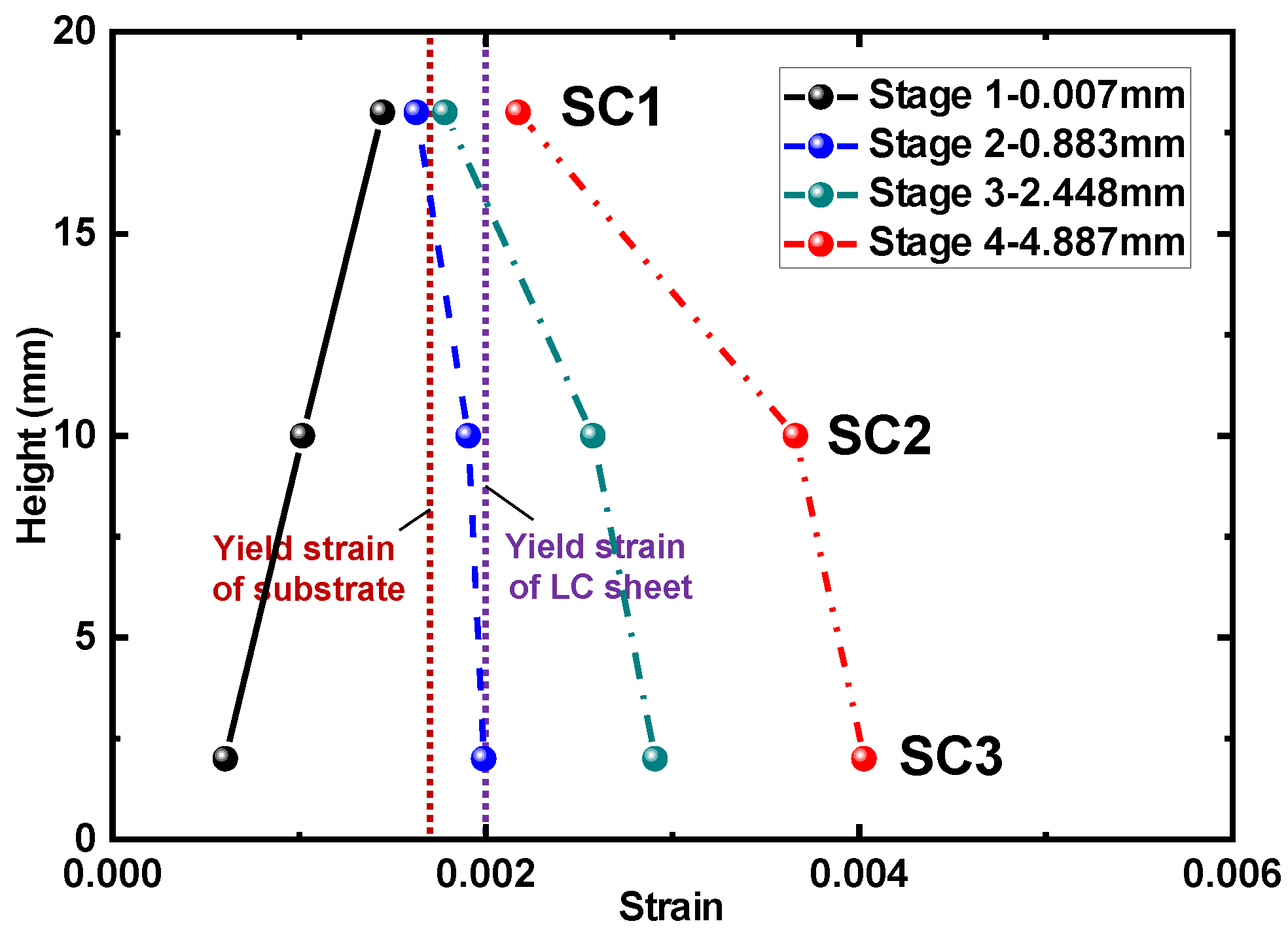 Materials 17 03690 g015