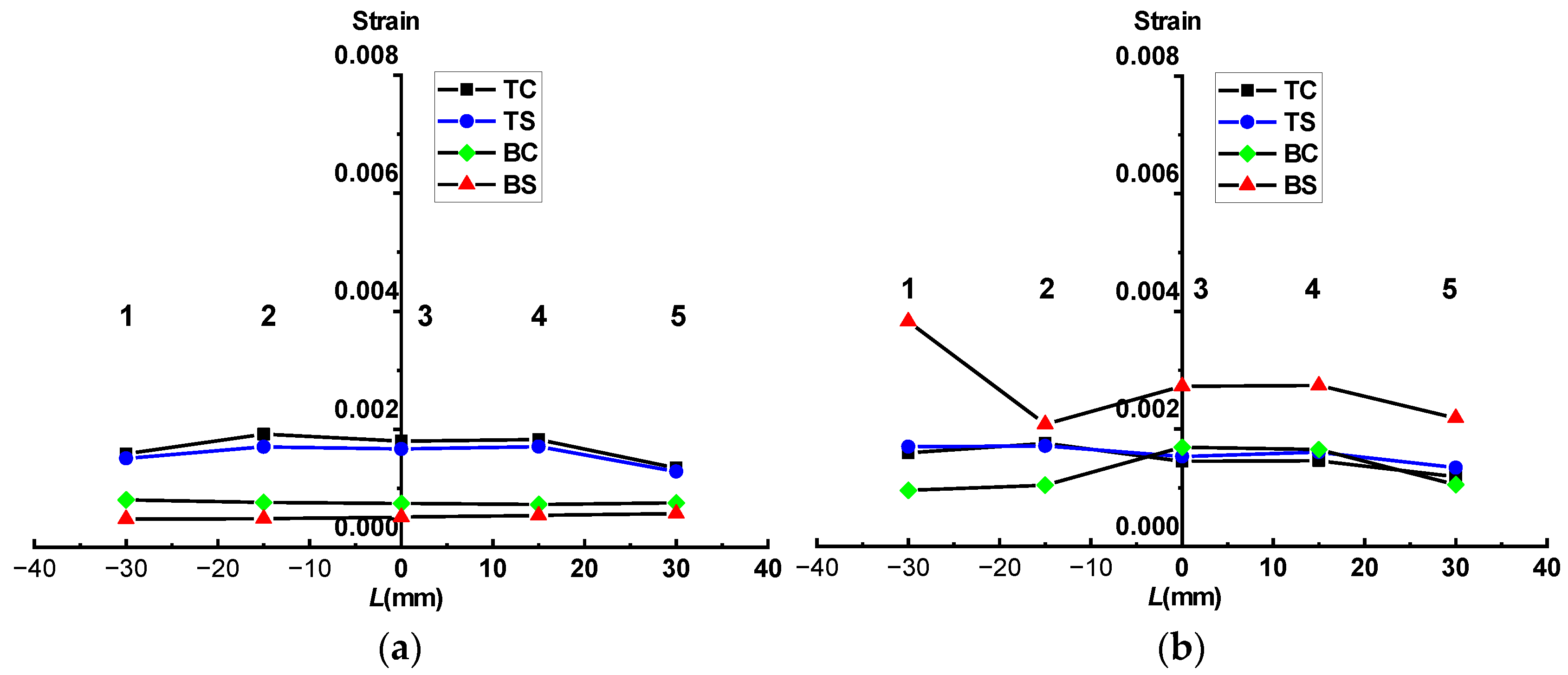 Materials 17 03690 g016a