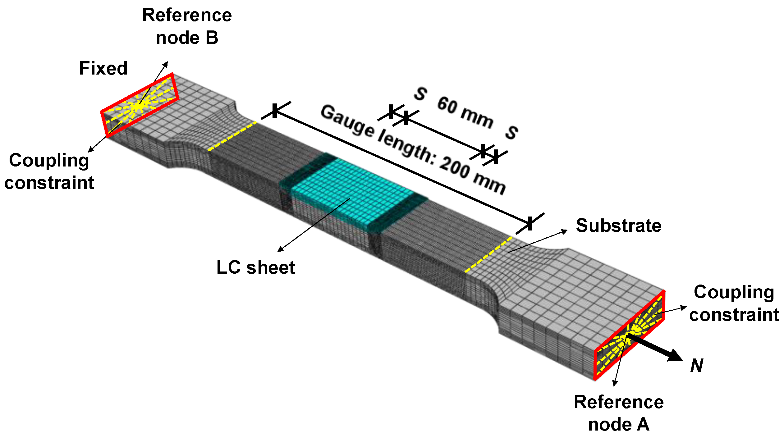 Materials 17 03690 g017