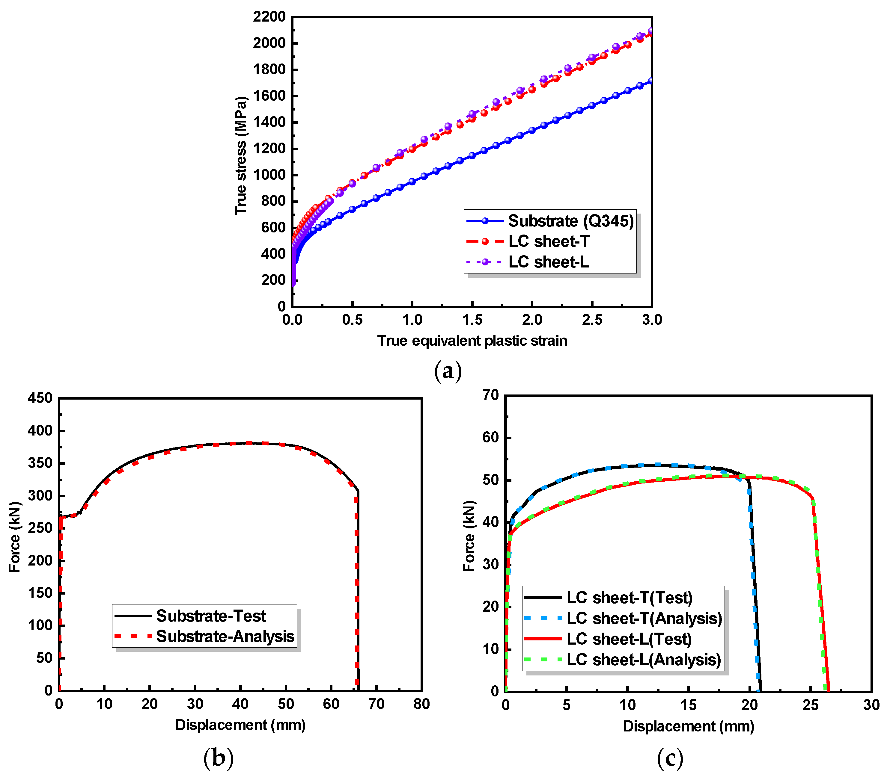 Materials 17 03690 g018