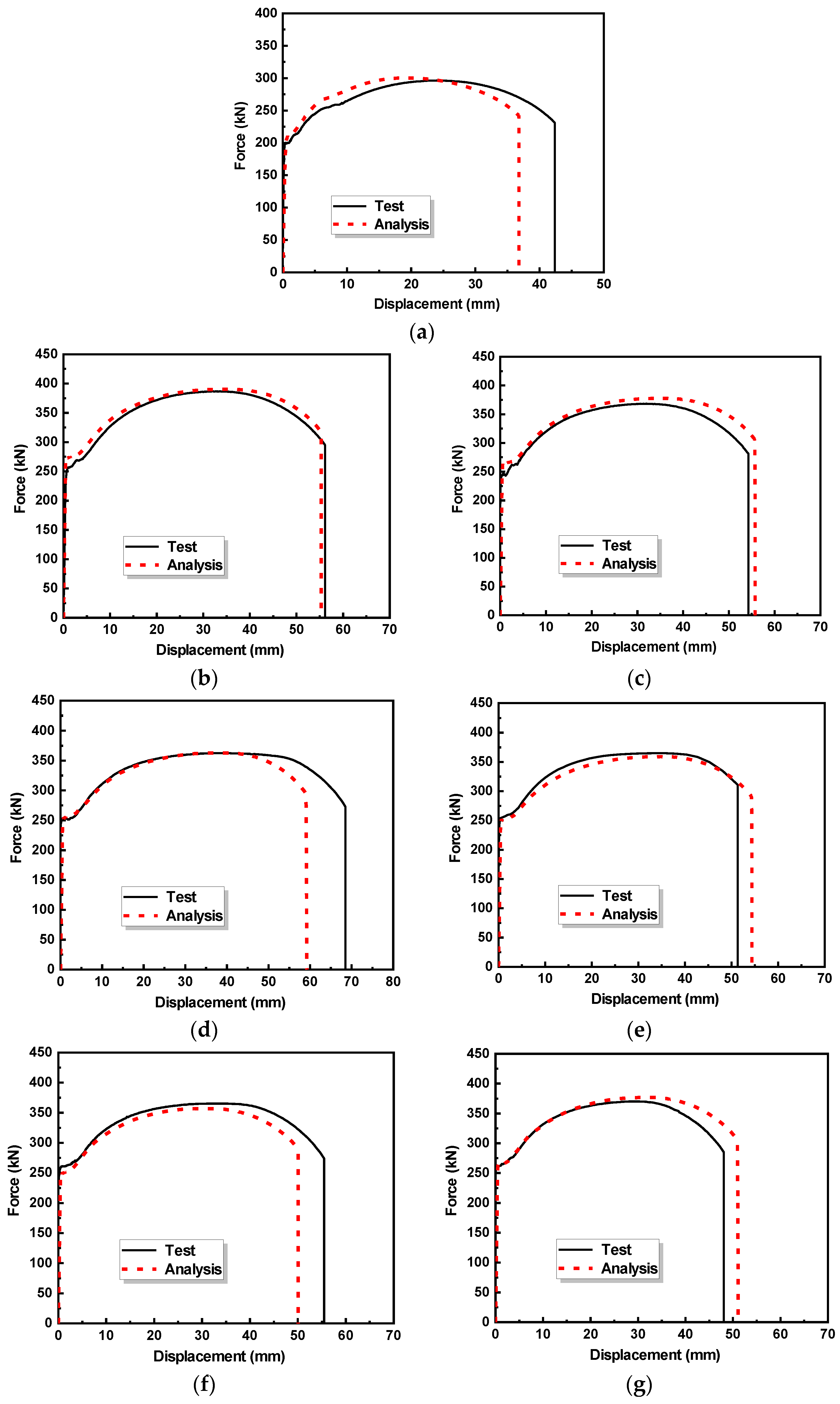 Materials 17 03690 g019