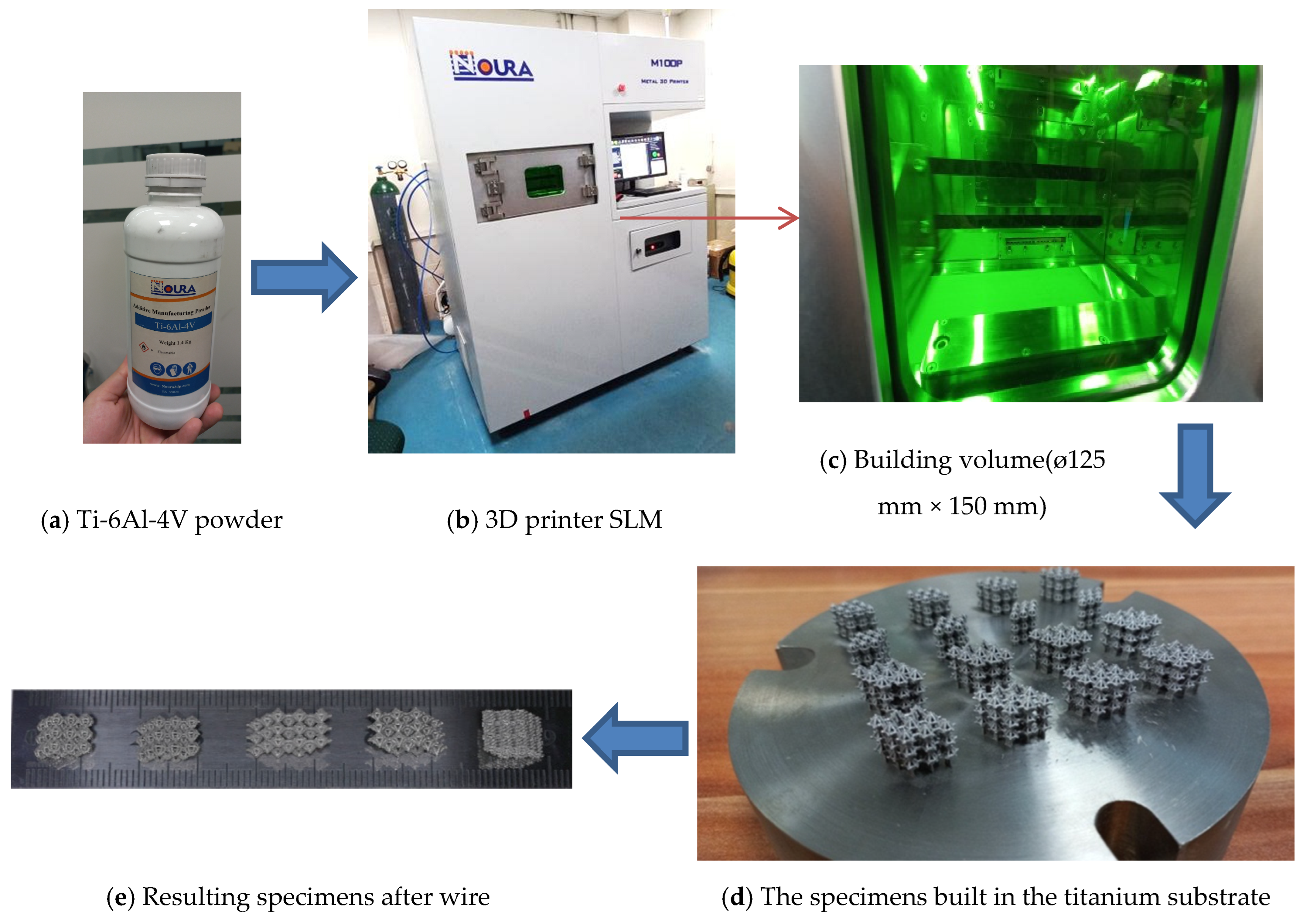 Materials 17 03691 g002a