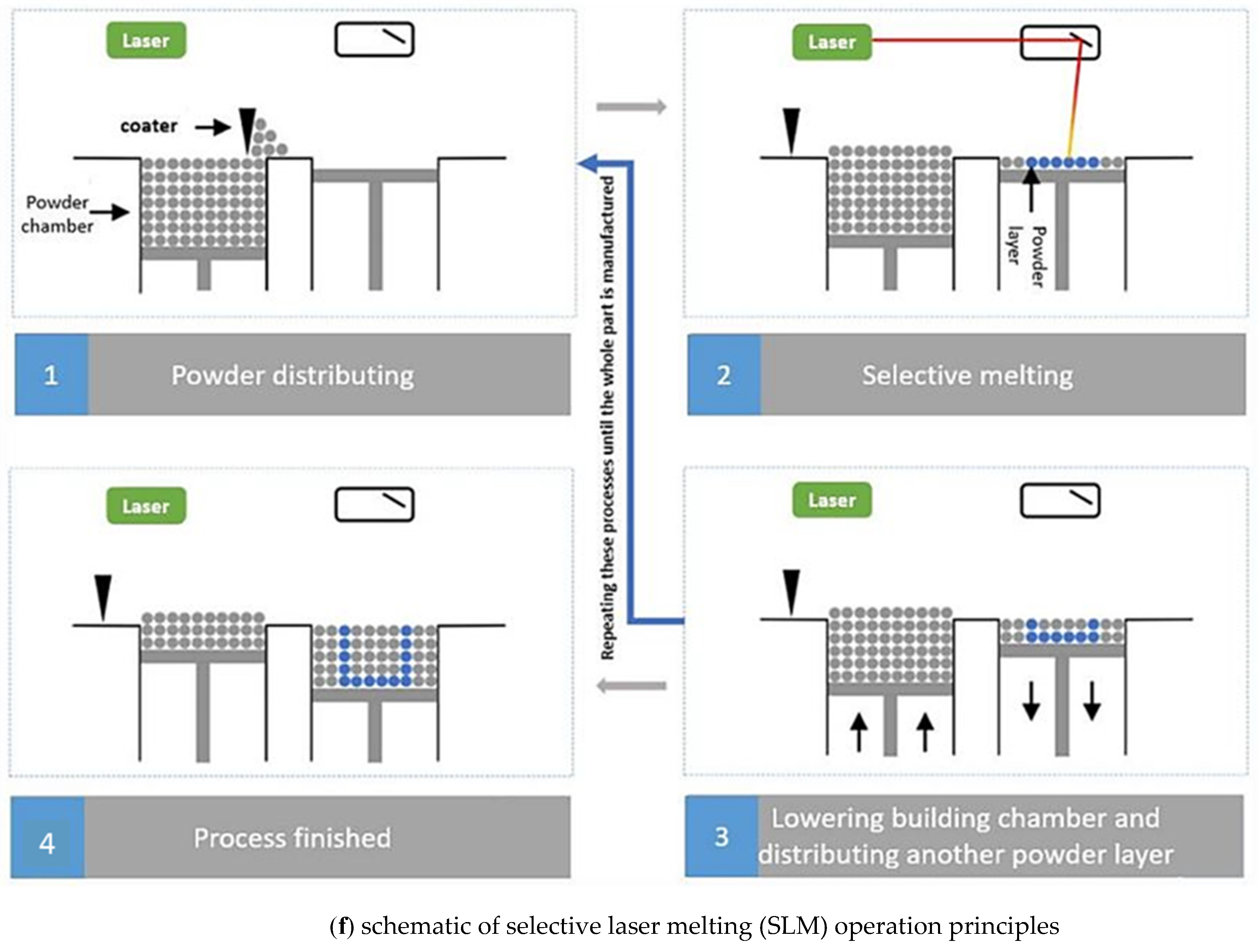 Materials 17 03691 g002b