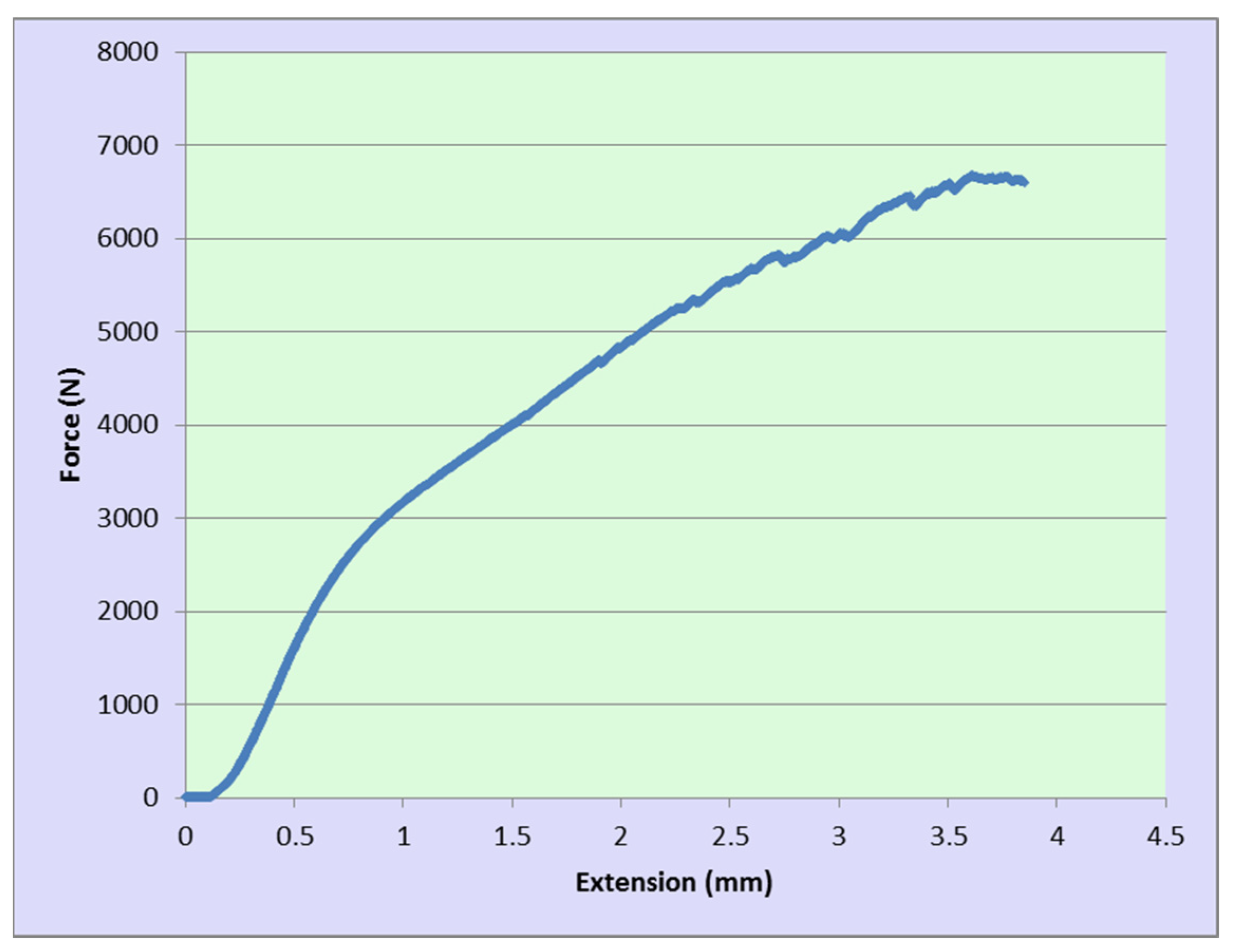Materials 17 03691 g008