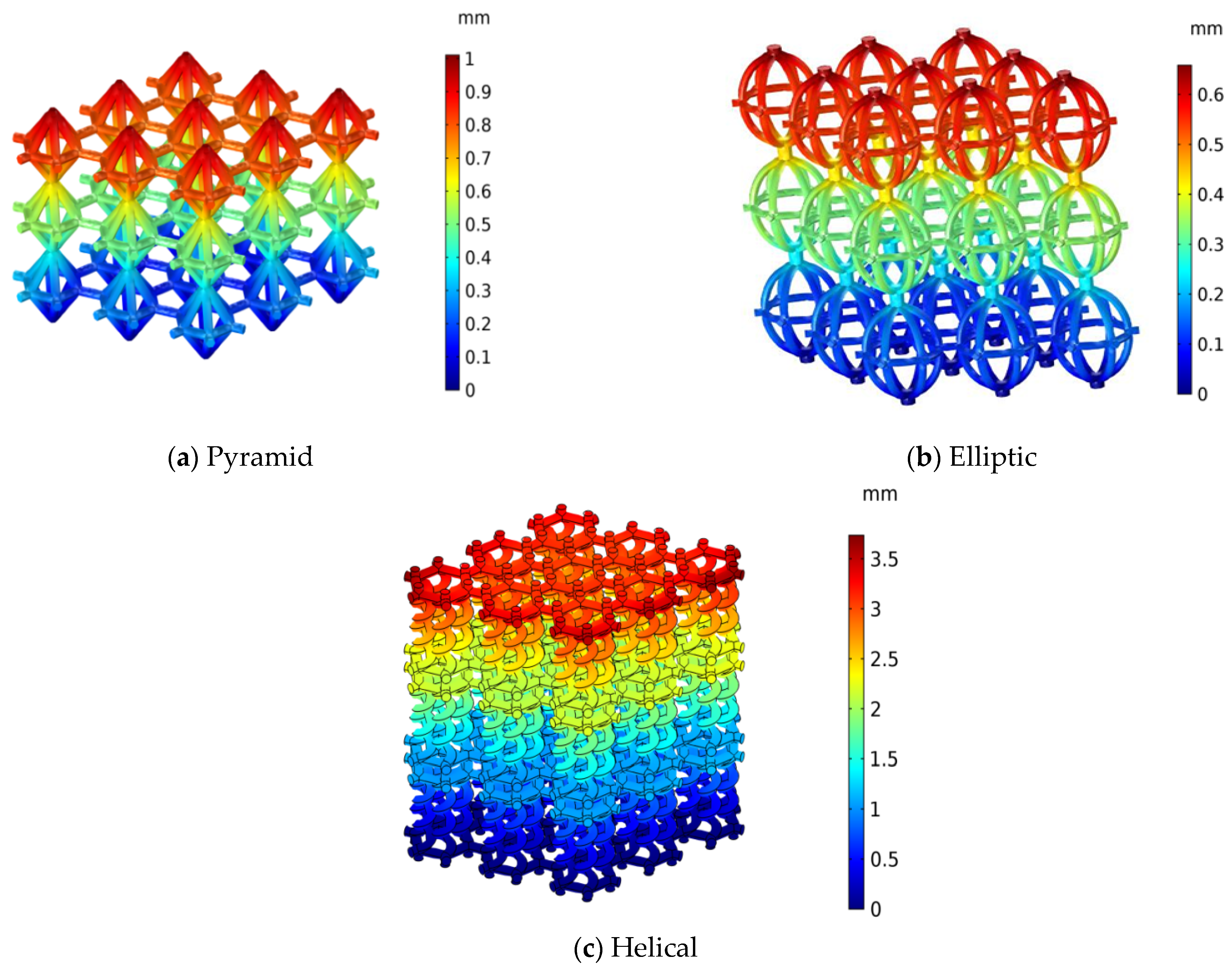 Materials 17 03691 g010