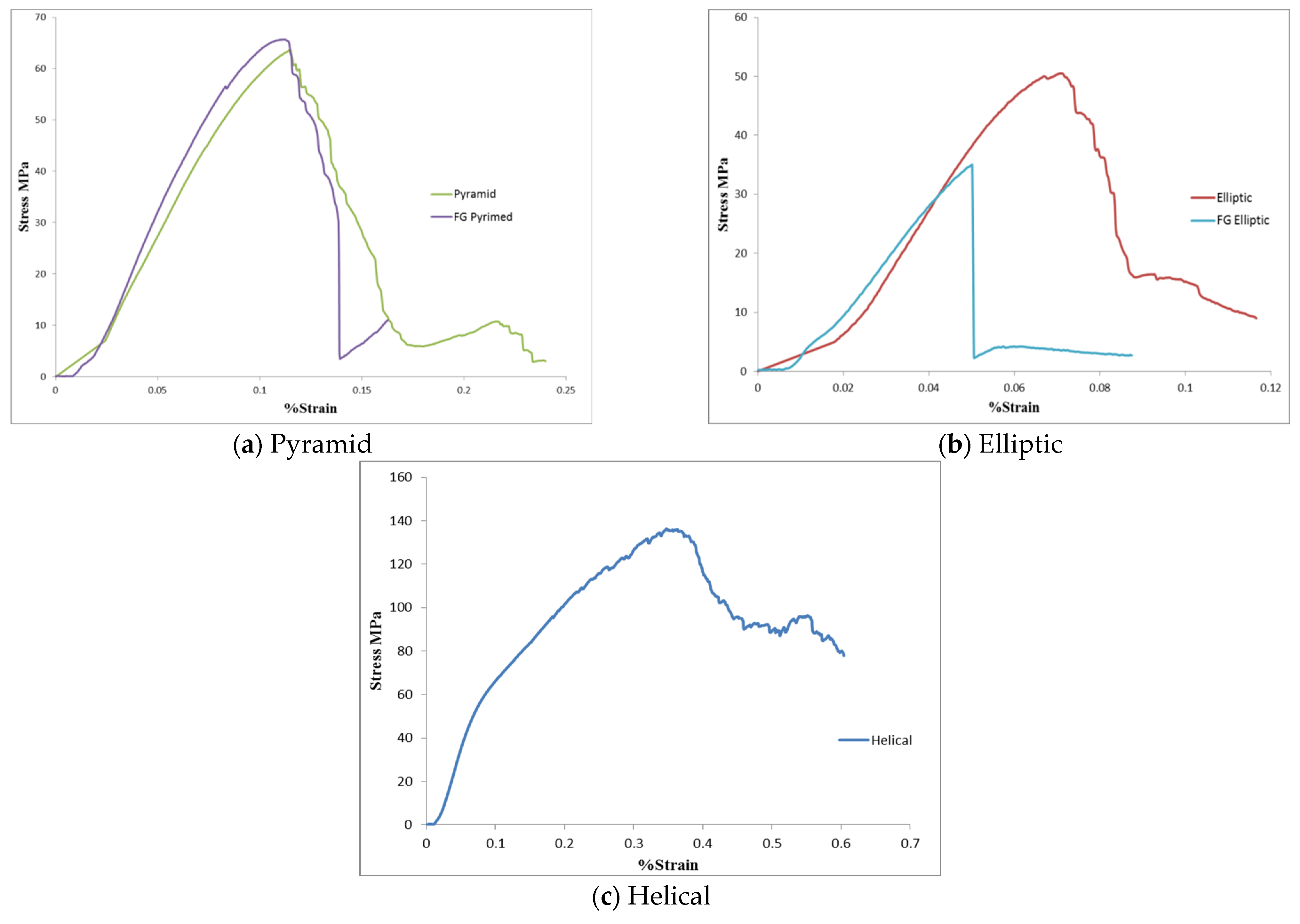 Materials 17 03691 g011