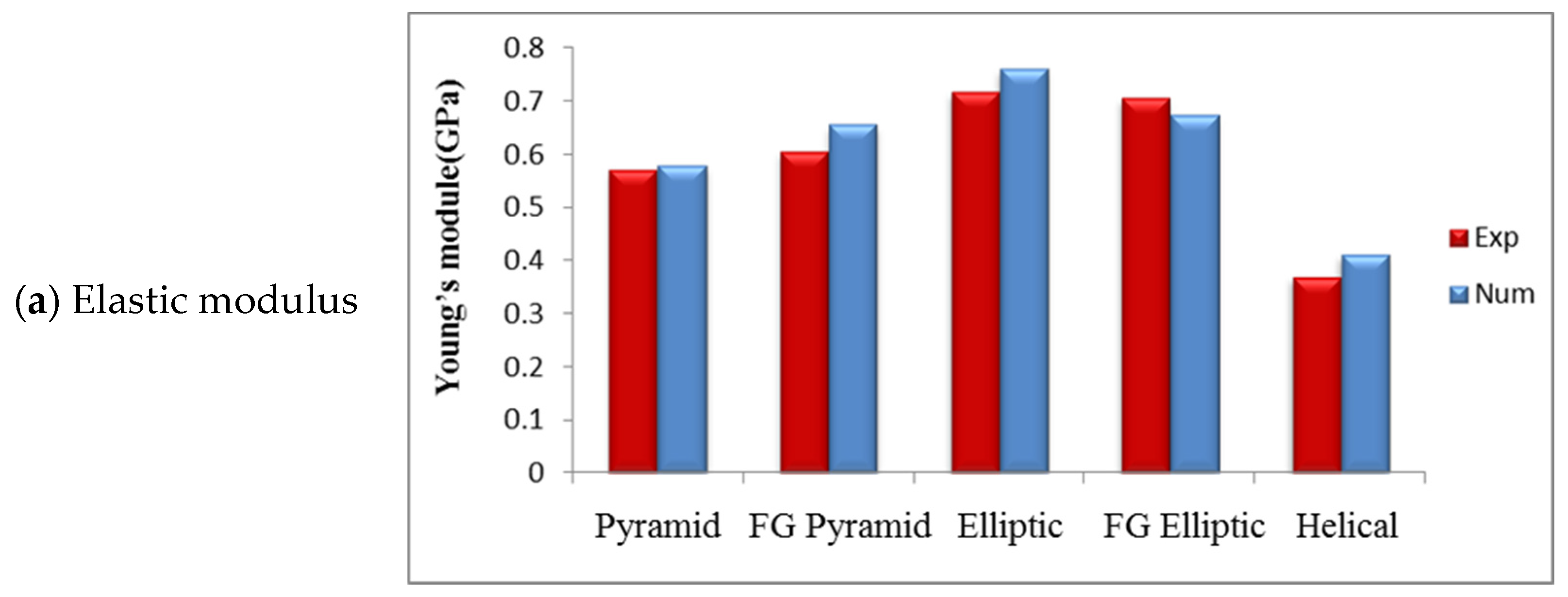 Materials 17 03691 g012a