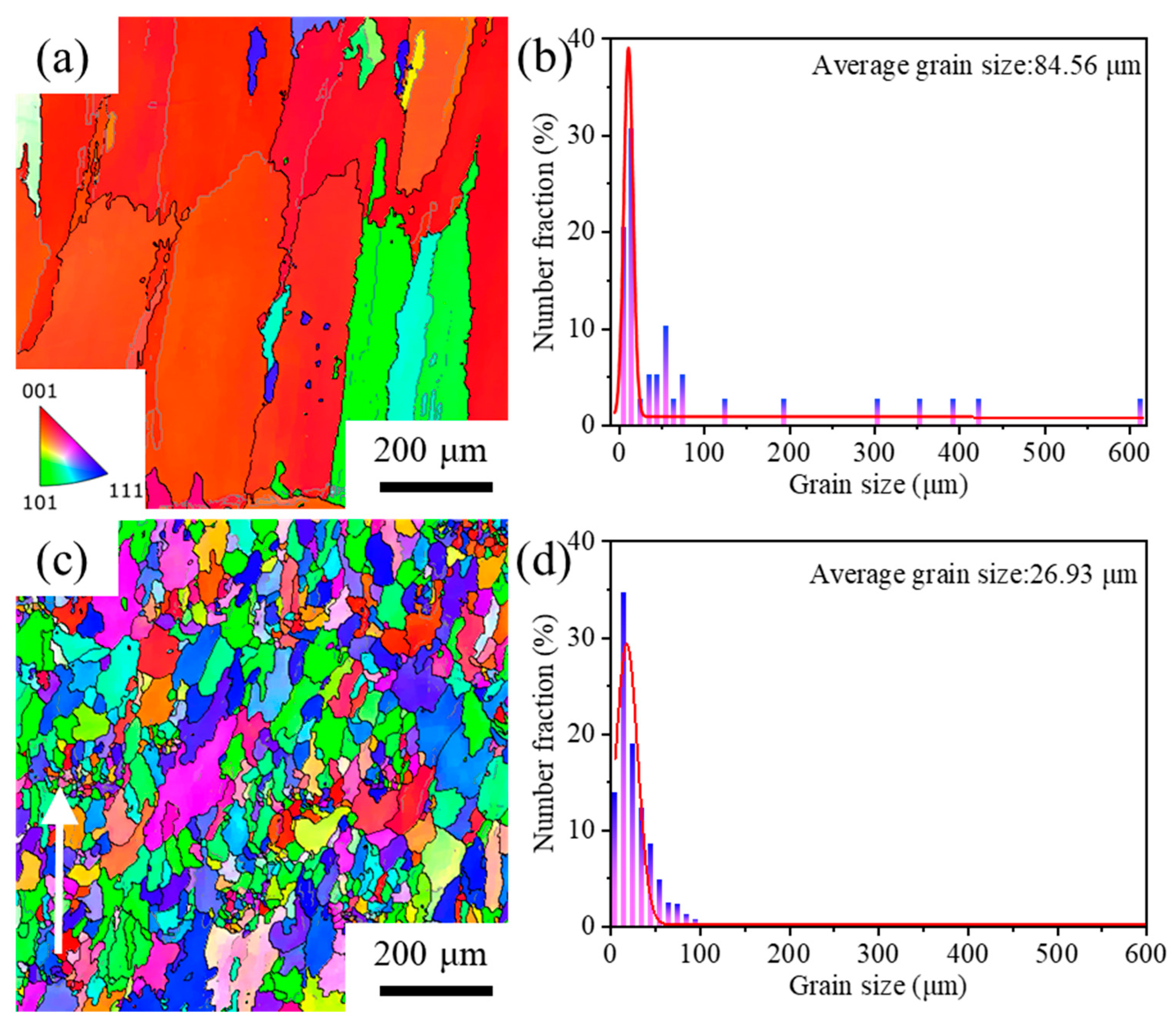 Materials 17 03693 g005