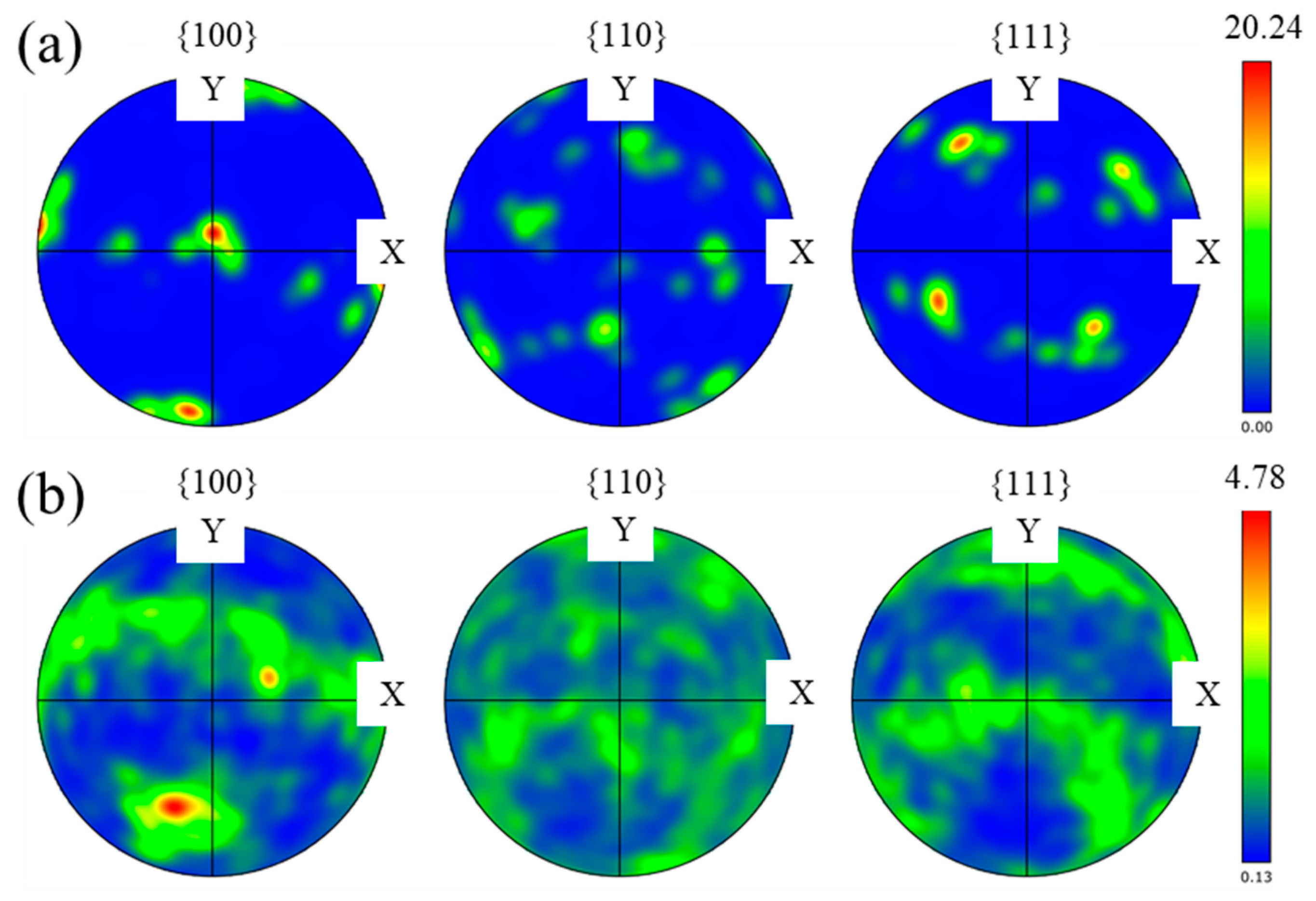 Materials 17 03693 g006