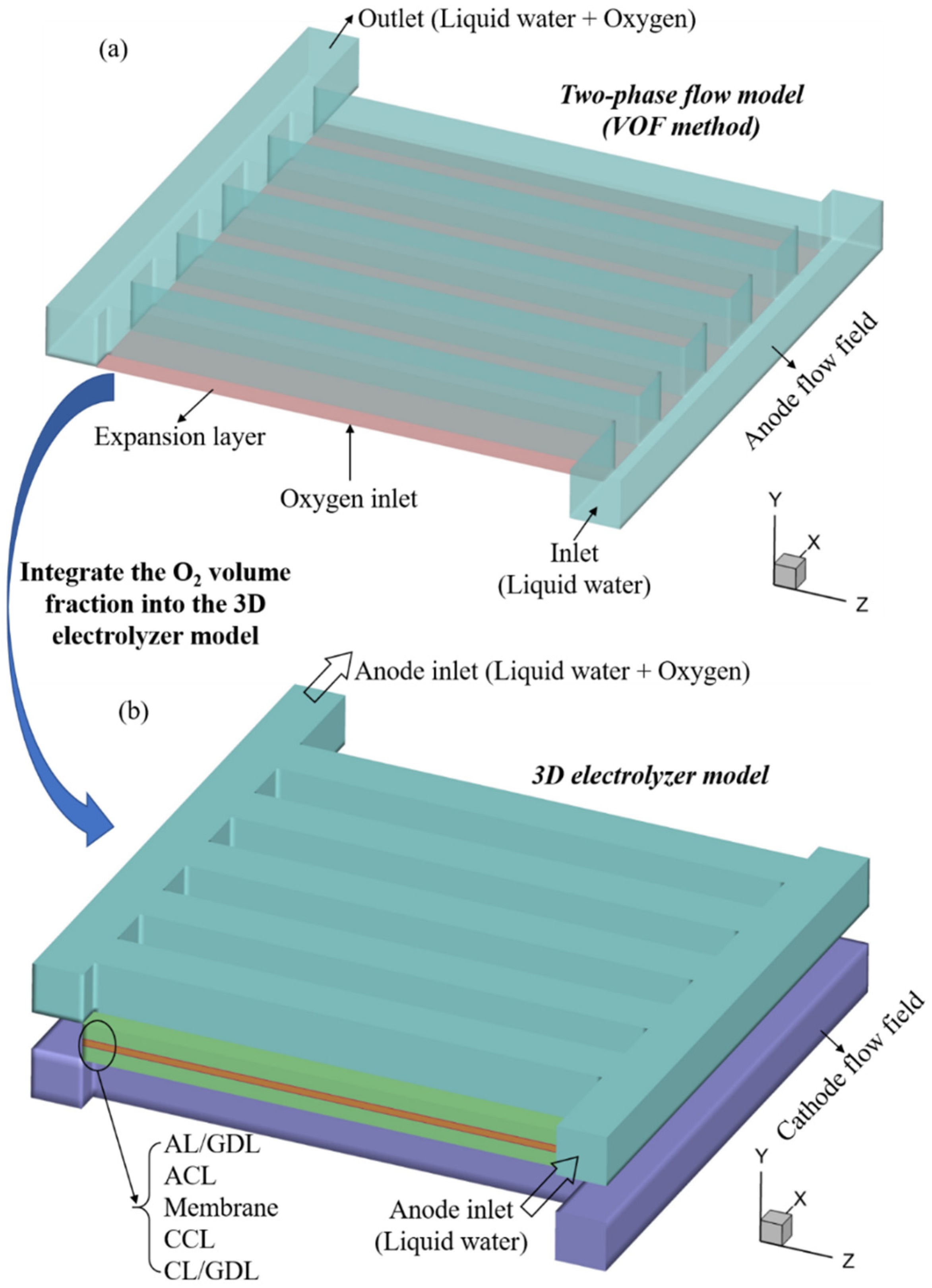 Materials 17 03694 g001