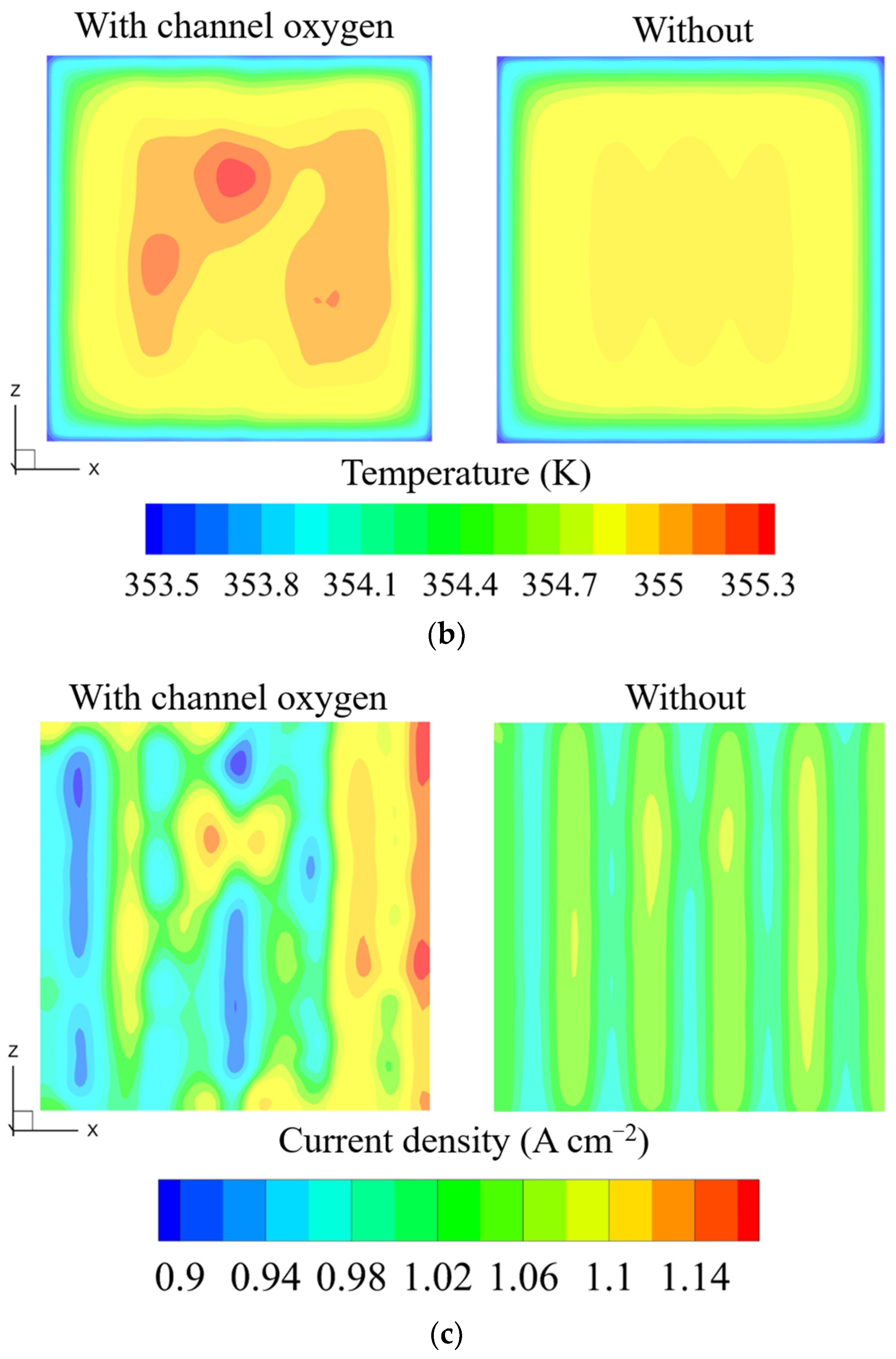 Materials 17 03694 g003b