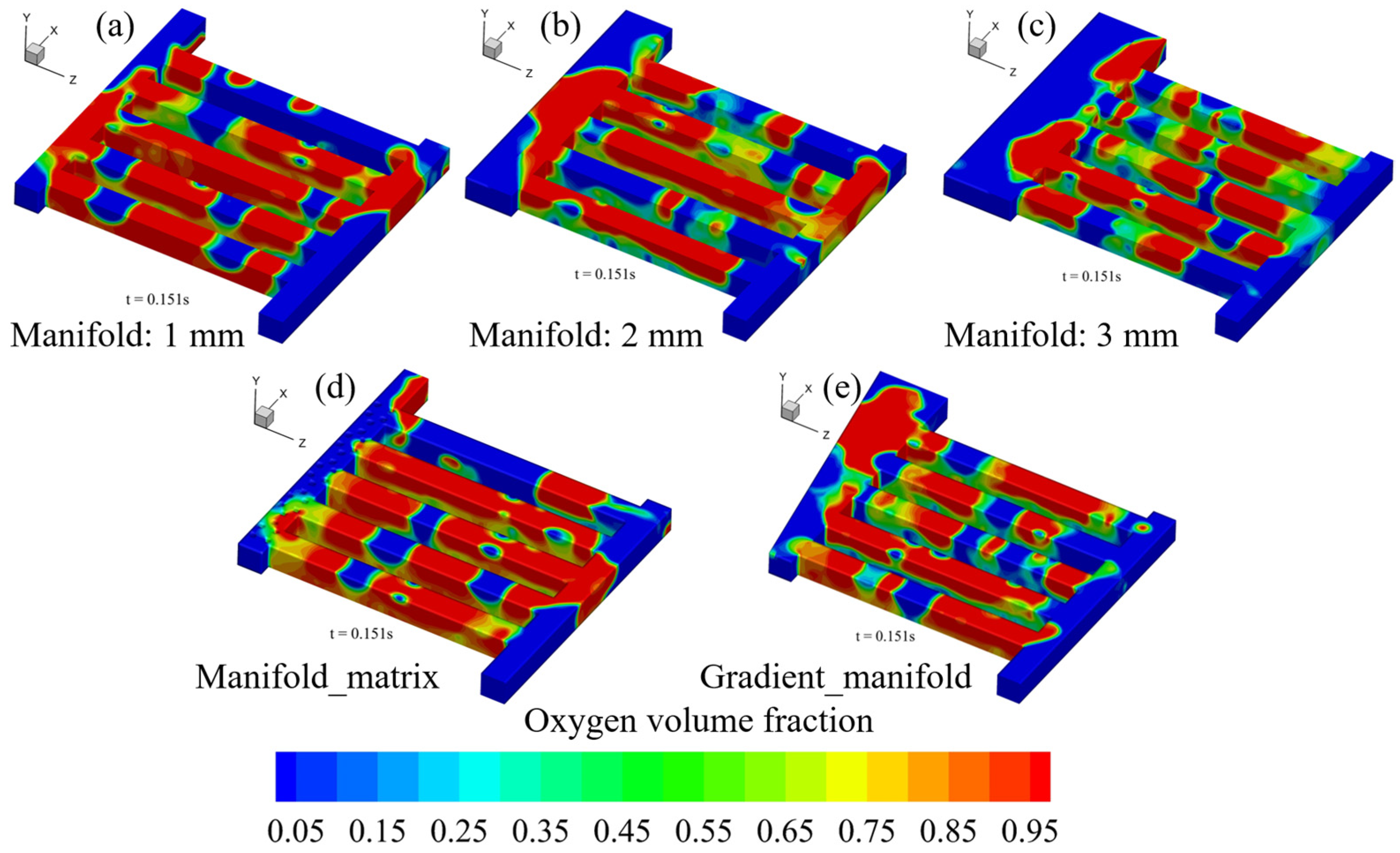 Materials 17 03694 g005