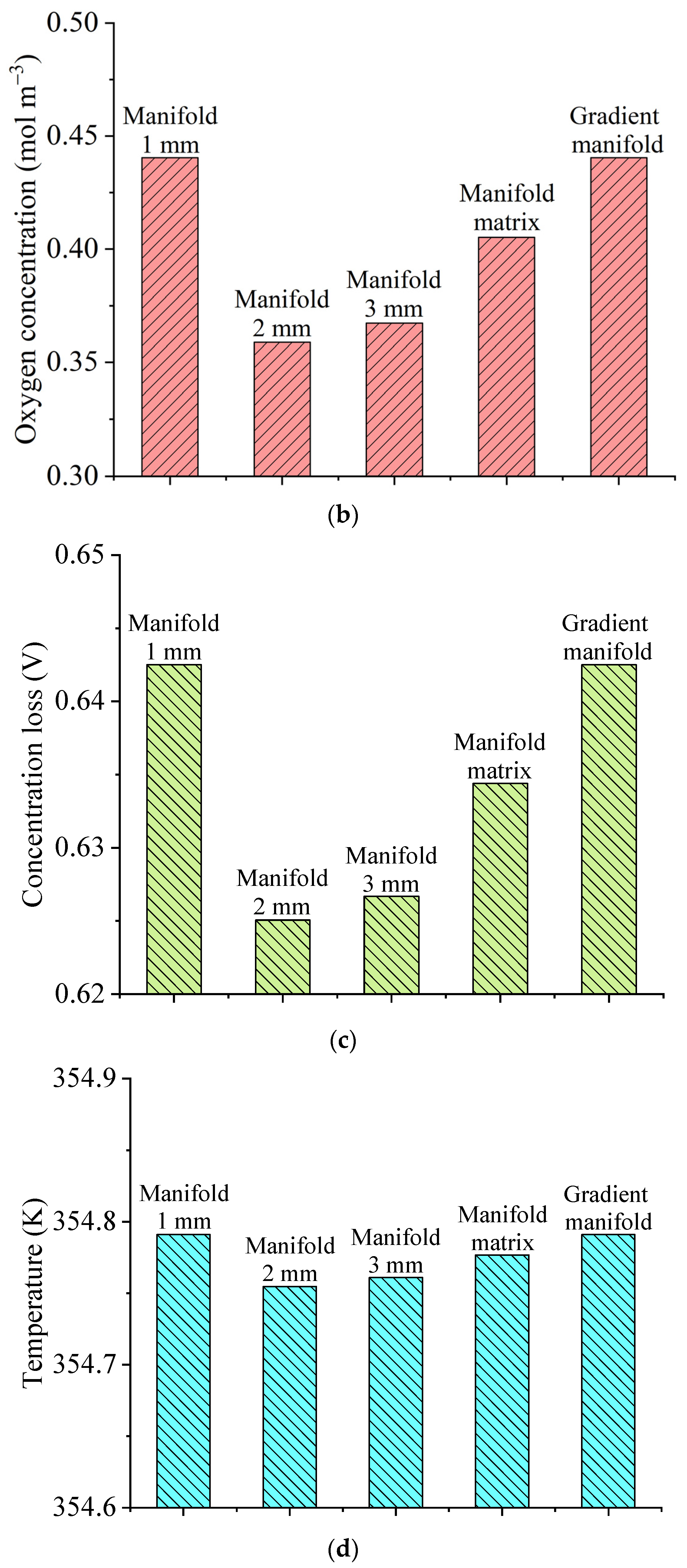 Materials 17 03694 g008b